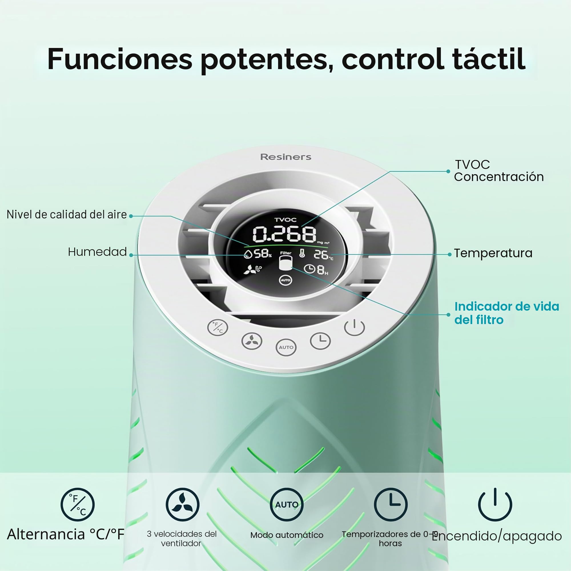 Resiners Purificador de aire puro personalizado para los amantes de la resina