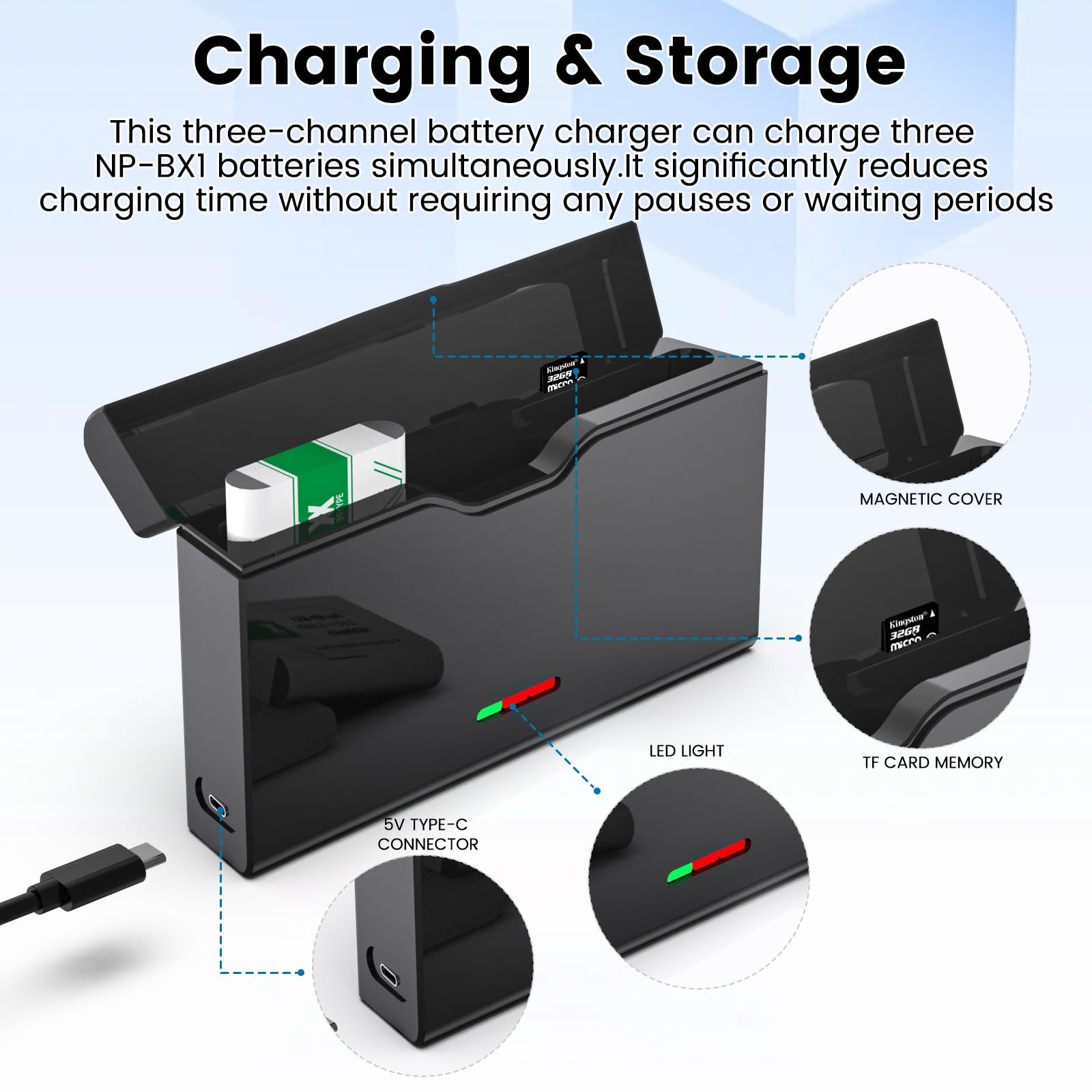 Confezione da 3 batterie 1520 mAh NP-BX1 + caricatore LCD Dual USB per Sony NP-BX1 batteria di ricambio DSC-RX100 RX100 II DSC-WX500 HX300 WX300 HX400V WX350 HDR AS300 AS30V AS100v AS20V MAS15 M4 5 M6