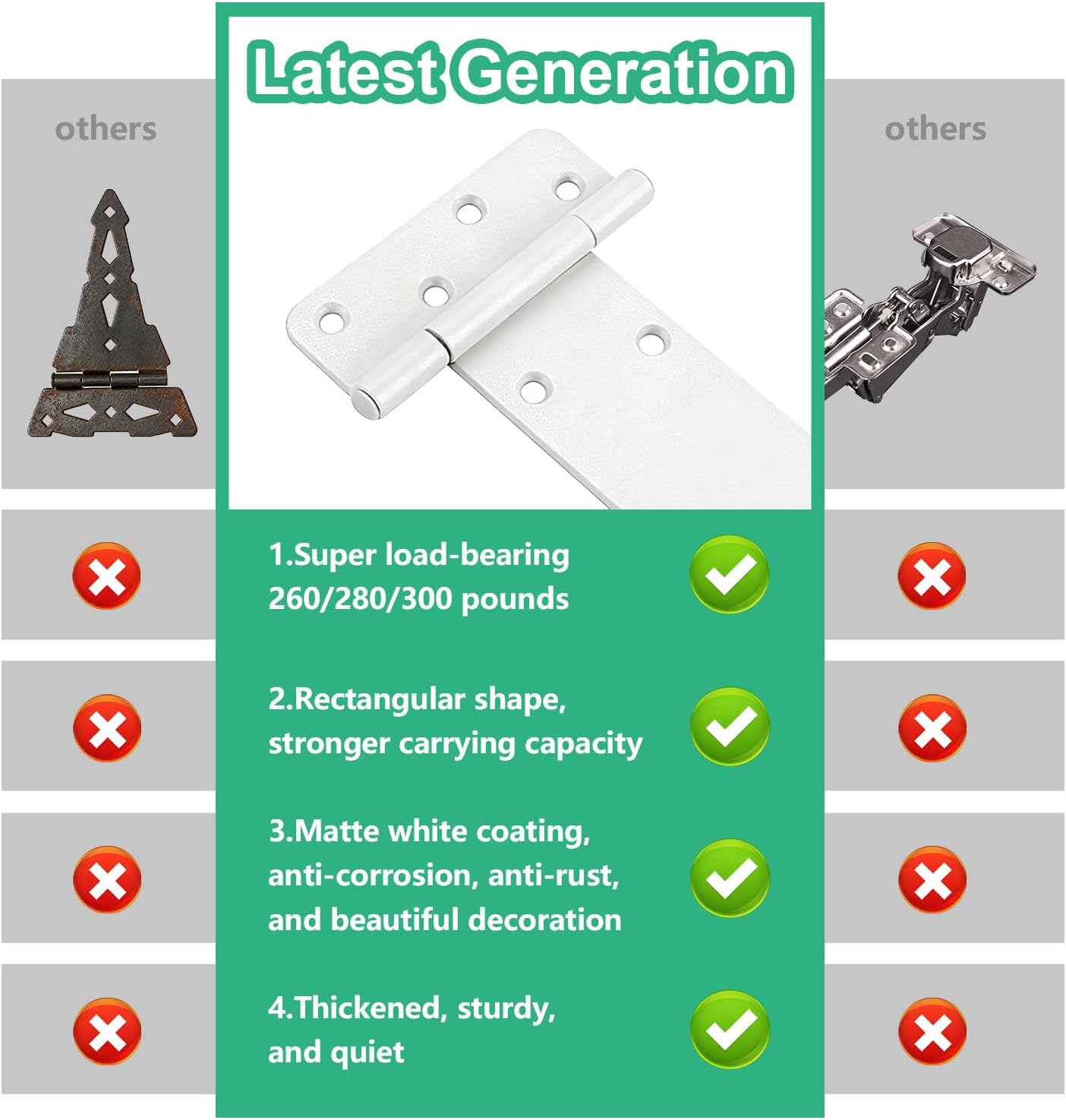 8 inch Gate Hinges,300 Lbs Capacity, Matte White Hinges,6 Pack Heavy Duty Door Hinge, T-Strap Shed Gate Hinges,Hardware for Wooden Fences, Barn Door Hinge (8 in - 6 Pack - U)-Patent Pending