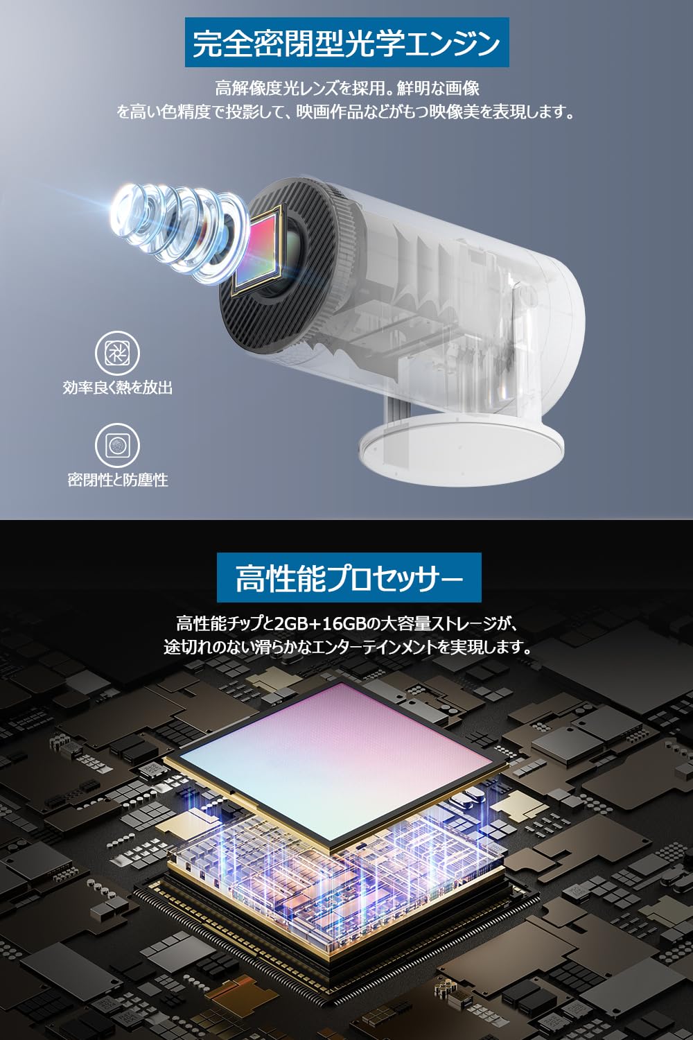 Amazon.co.jp: プロジェクター 家庭用 超小型 【2026衝撃作版Android