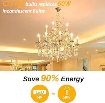 BRIMAX E14 Led Light Bulb Dimmable, 6W Warm White Candle Light Bulb,5Pack [Energy Class E]