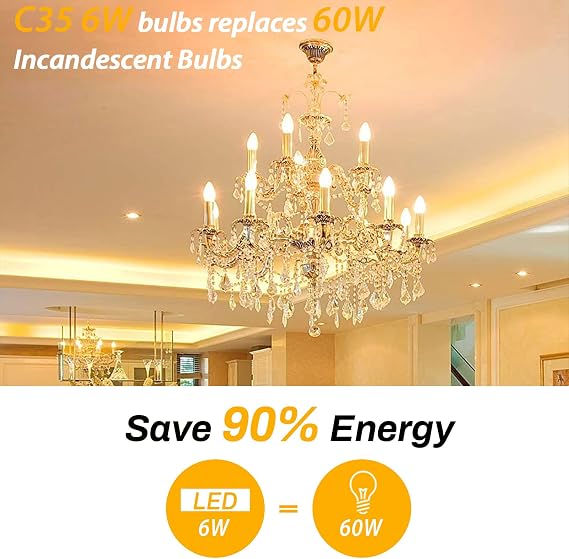 BRIMAX E14 Led Light Bulb Dimmable, 6W Warm White Candle Light Bulb,5Pack [Energy Class E]