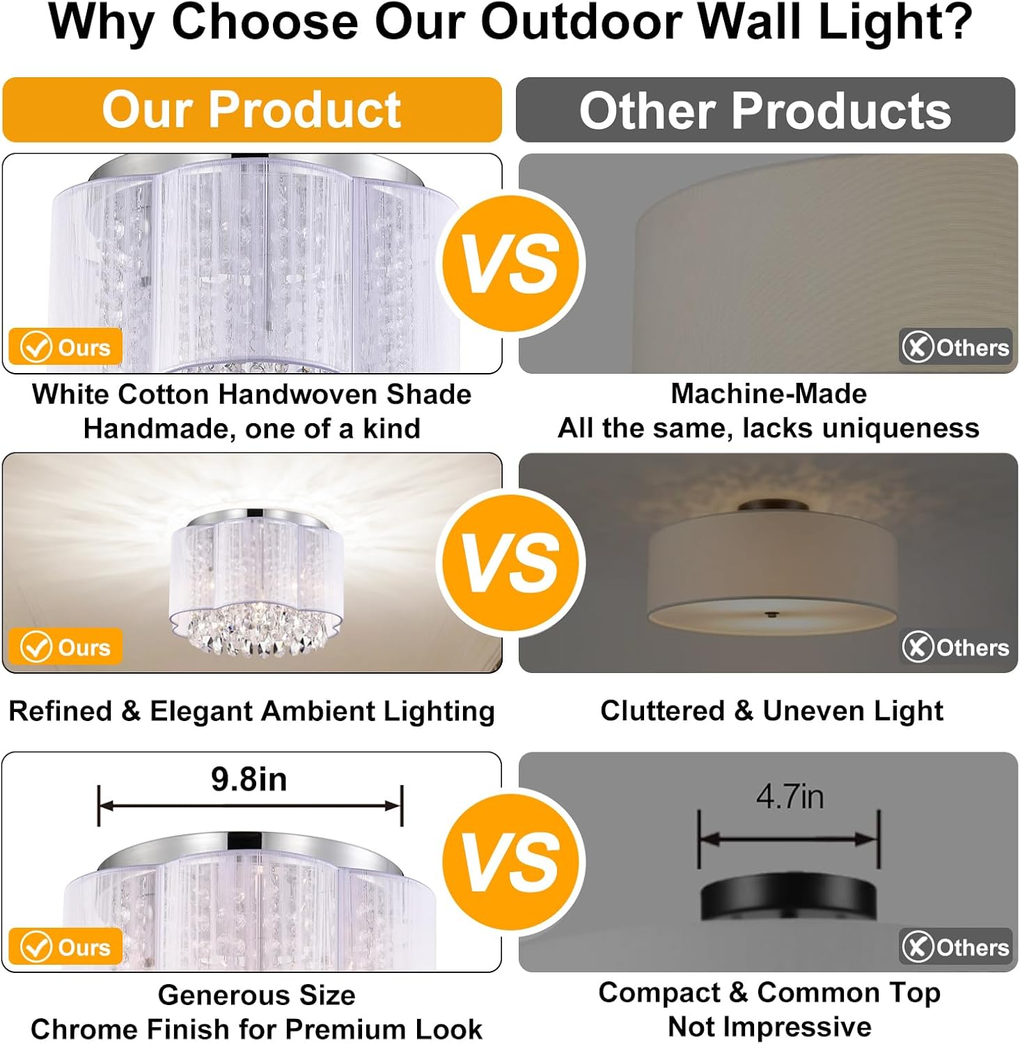 LaLuLa White Crystal Chandelier Ceiling Light 3-Light Flush Mount with Handmade Flower Lampshade, Mini Modern Chandelier for Girls' Bedroom, Nursery, Closet, or Kids Room Lighting Fixture