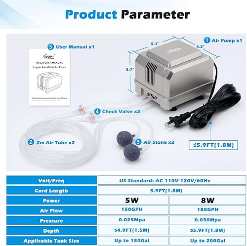 Miniatura 7 de hygger Bomba de aire para acuario de 5 W potente bomba de aire ajustable para pecera, aireador de oxígeno de dos salidas, burbujeador de tanque de