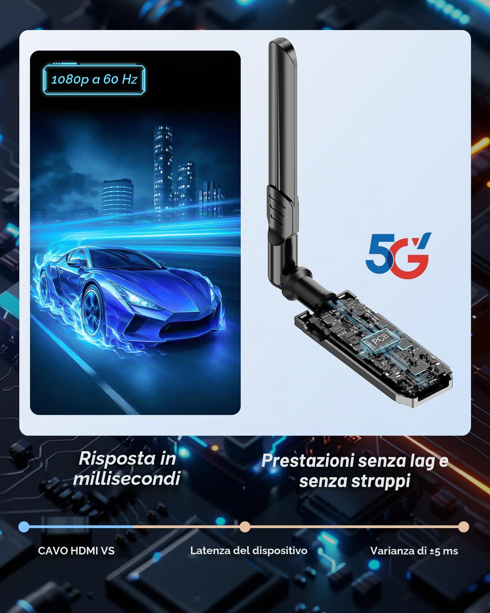 Trasmettitore e ricevitore HDMI wireless 400m, Latenza Ultra Bassa 1080p @ 60hz video per laptop, videocamera, TV Box a HDTV, monitor, proiettore
