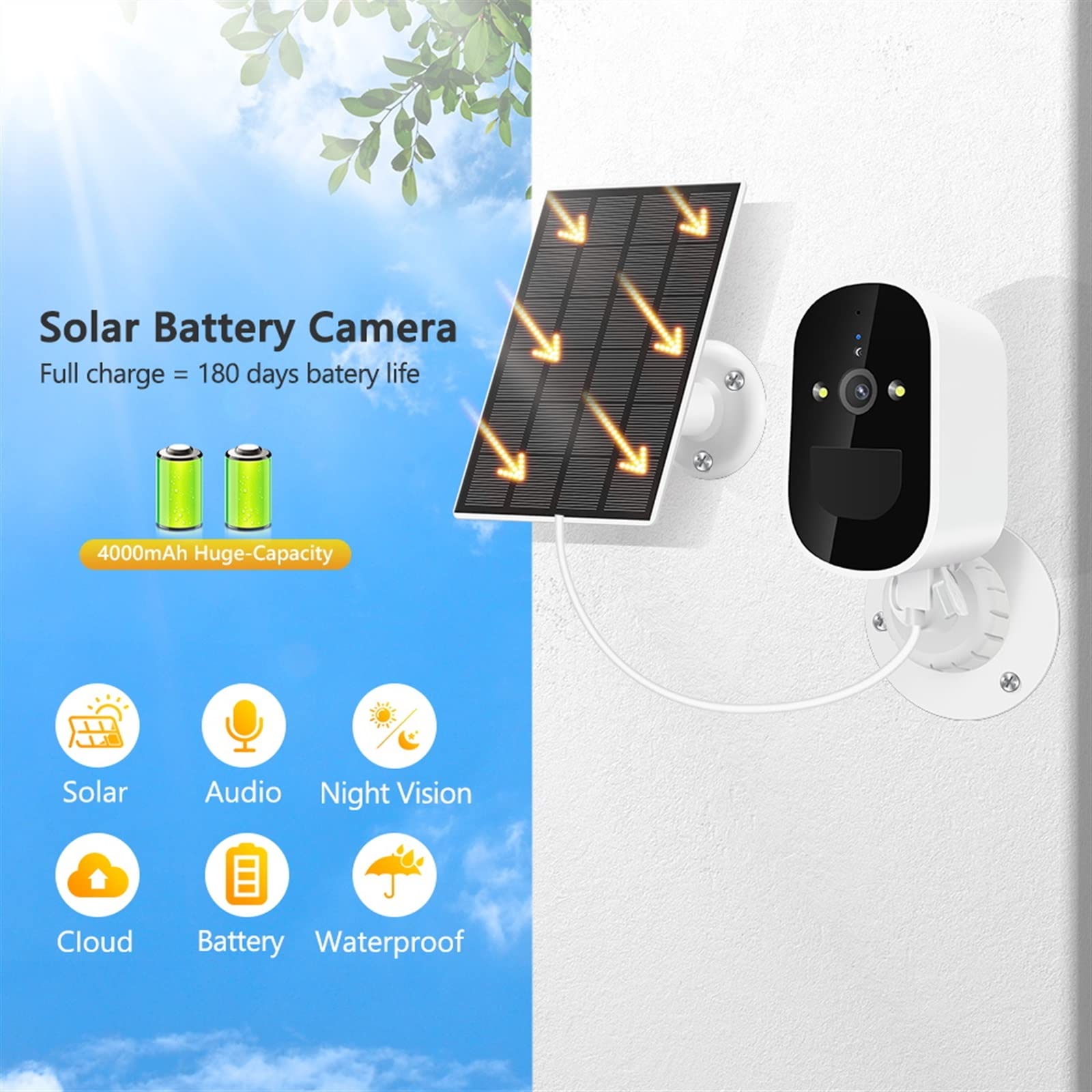 Telecamera Solare Wireless di Sicurezza CCTV IP Audio Full HD 1080P for Esterni con Telecamera a Batteria Ricaricabile 6000mAh(1080P ADD 64GB Card)