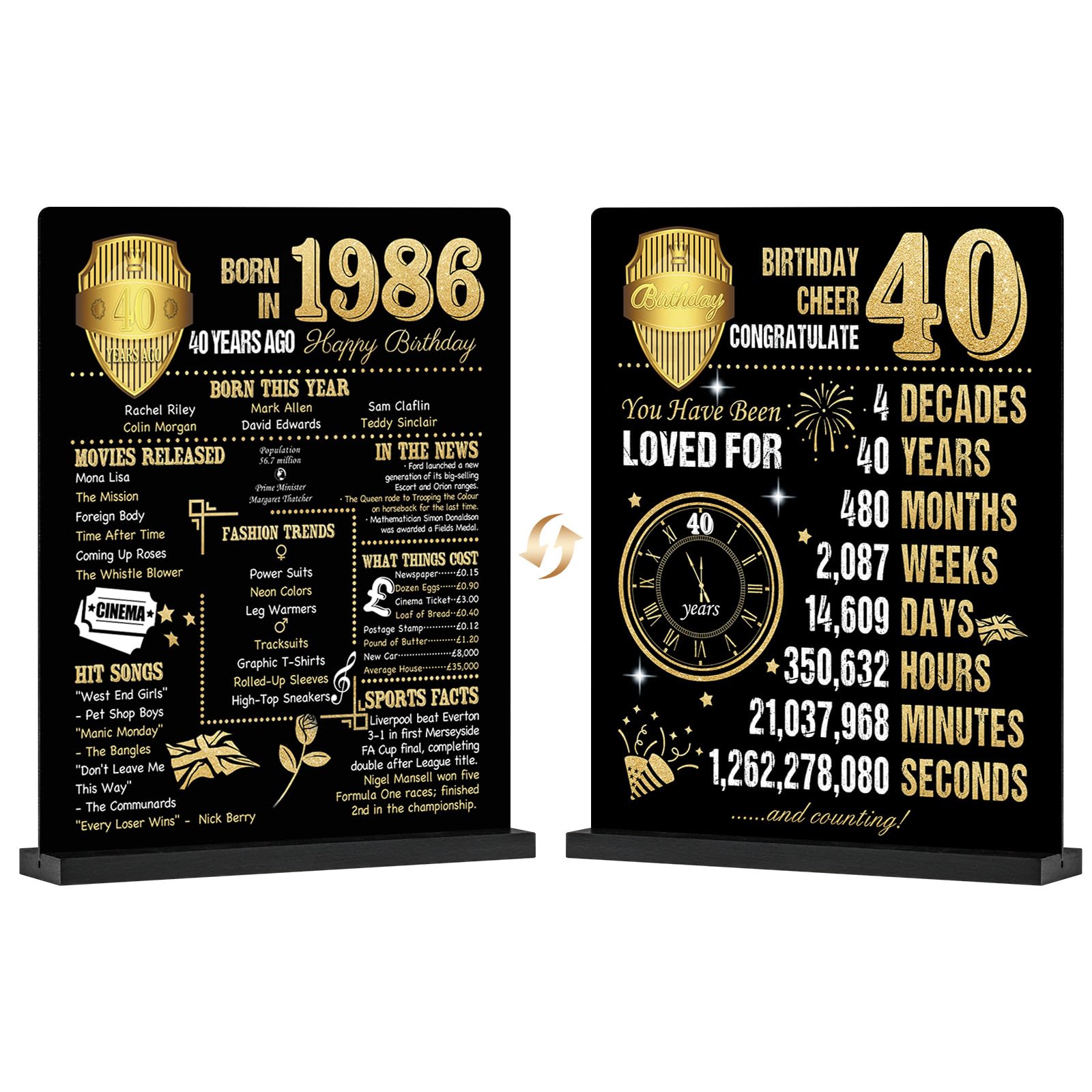 Benjia 40th Birthday Gift Decoration, 40 Years Birthday Table Sign Display Card For Men Women, Black Gold Born in 1986 UK Poster Table Signs Holder with Stand, Bday Party Supply Decor 20x25 cm