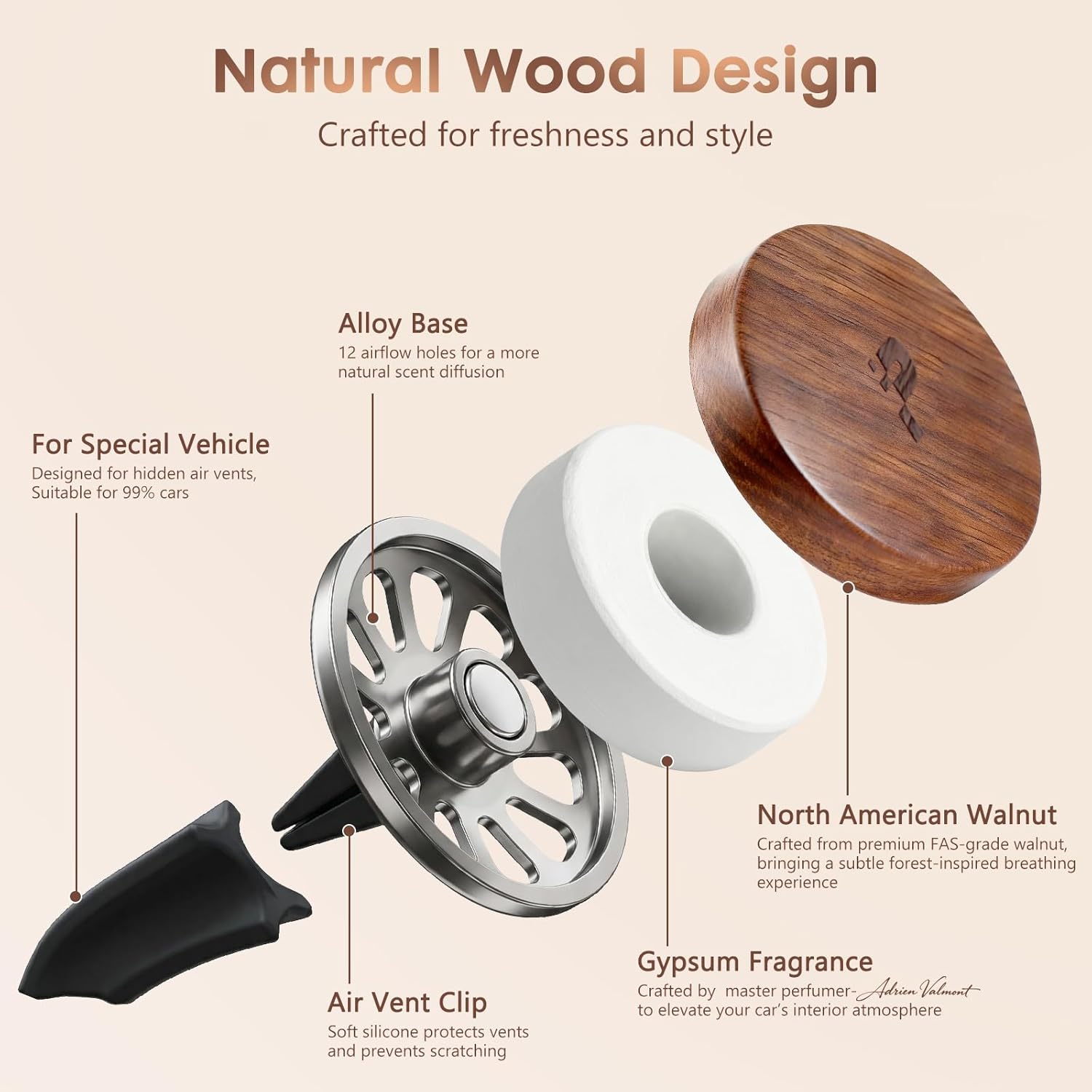 PERPOTAO Wooden Car Air Freshener Vent Clip, Refillable Essential Oil Diffuser with Long-Lasting Natural Scent, North American Walnut & Metal Auto Deodorizer, Includes 2 Clips + 4 Plaster Refills - Image 5