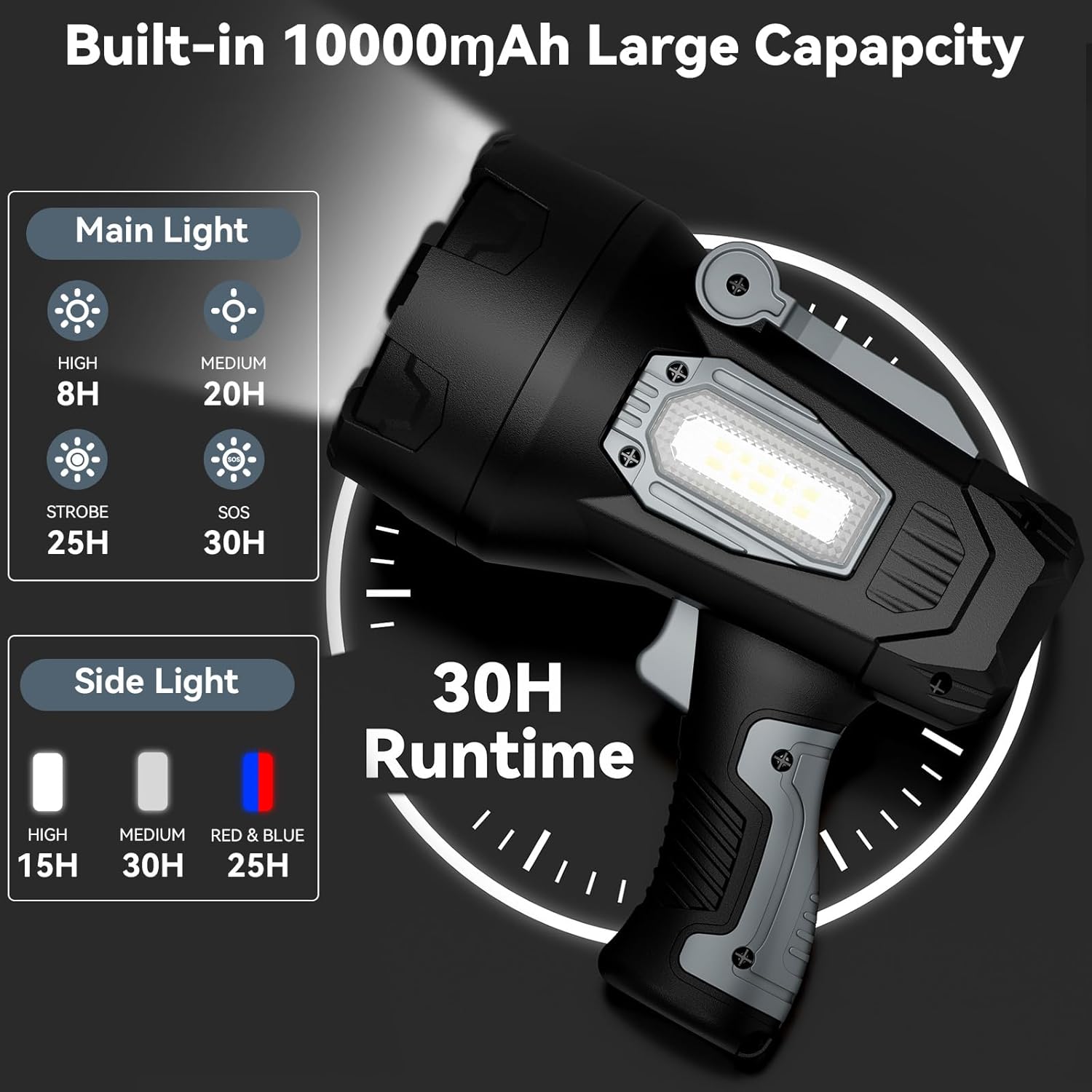 Rechargeable Spotlight 200000 Lumens, Waterproof Super Bright Spotlight Flashlight, LED Spotlights with 3 Color Lenses and Foldable Stand, Long Runtime Large Handheld Spot Light for Outdoor Boating