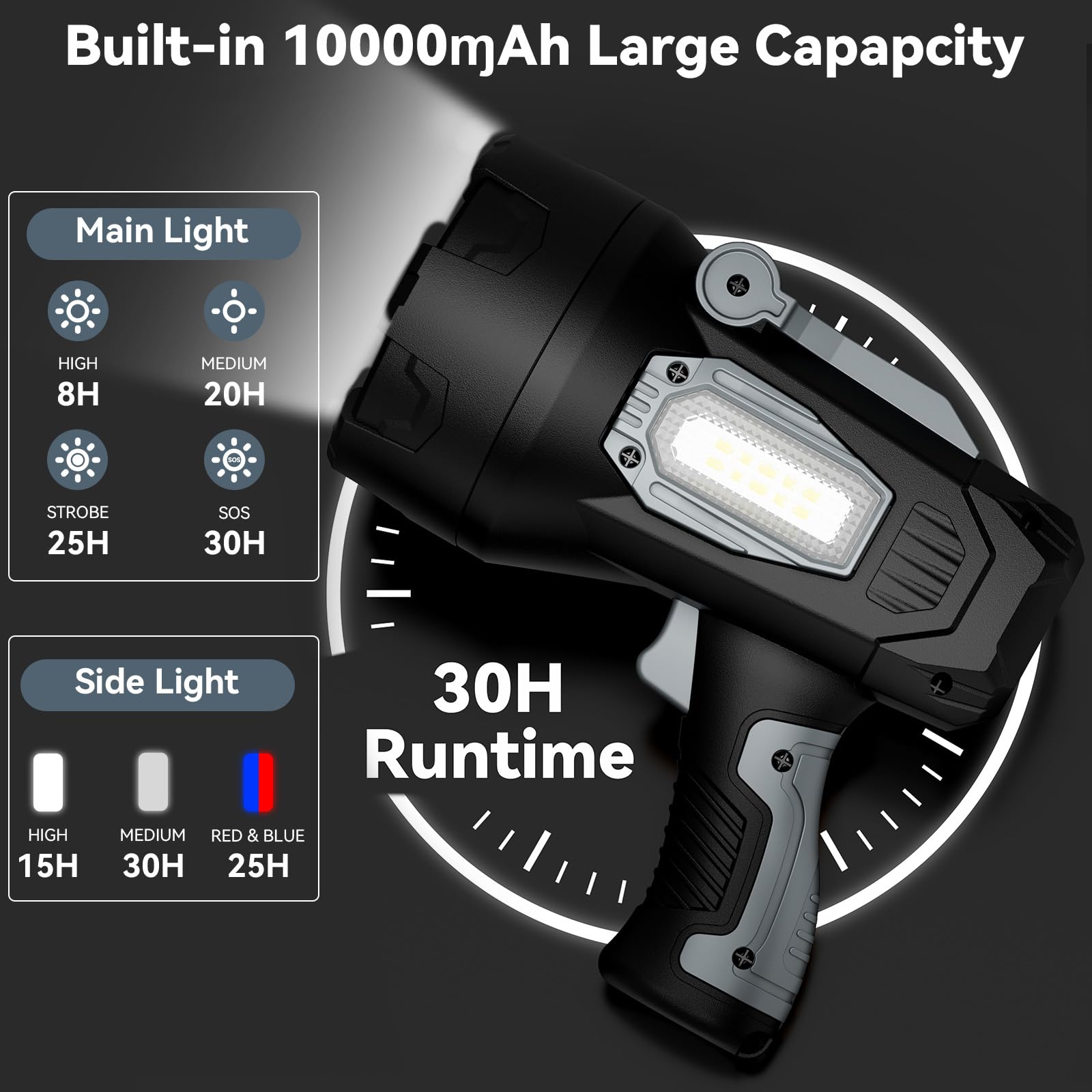 polisak Torcia ricaricabile a LED, 2.000.000 lumen, super luminosa, per esterni, con luce COB e treppiede pieghevole, luce di ricerca portatile di lunga durata, per nautica, campeggio, lavoro