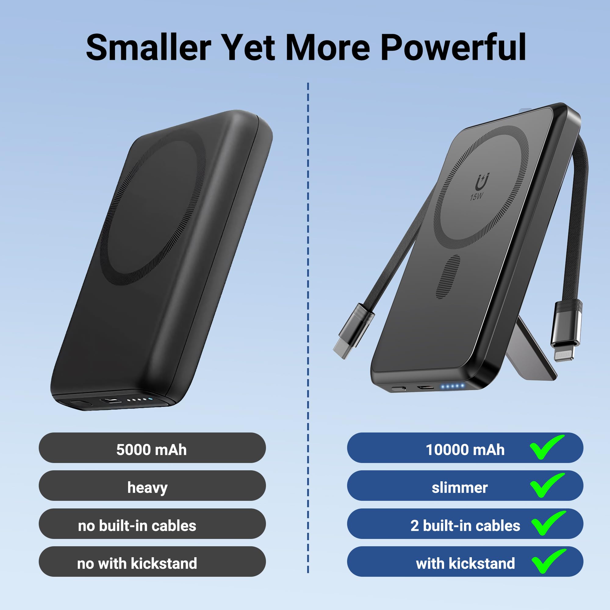 【美品】MagSafe iPhone Battery Pack Apple MagSafe Battery Pack review: convenience over capacity