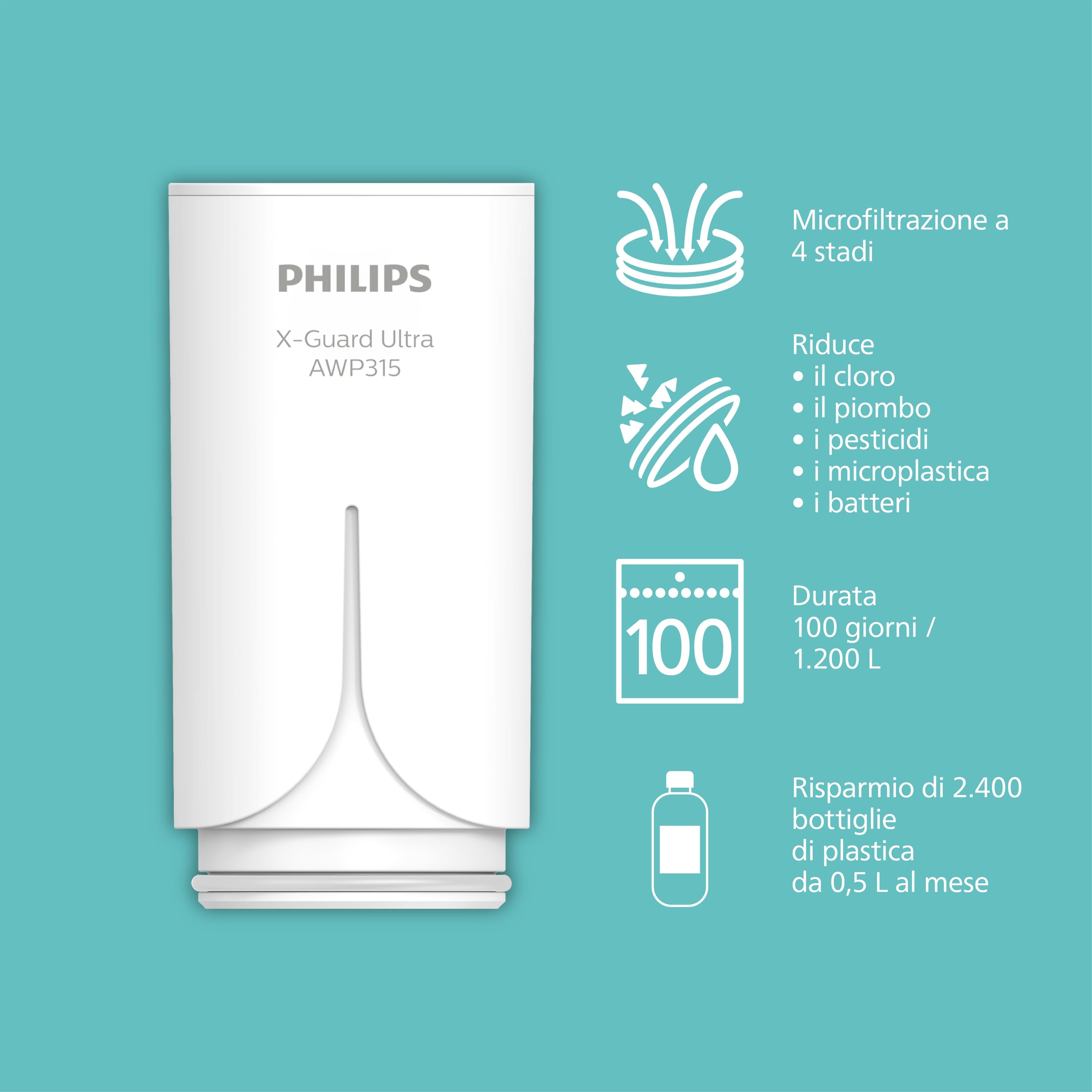 Philips Water Ontap filtro AWP3756P1/10 ULTRAFILTRAZIONE con DISPLAY DIGITALE, capacità di filtrazione 1200 L