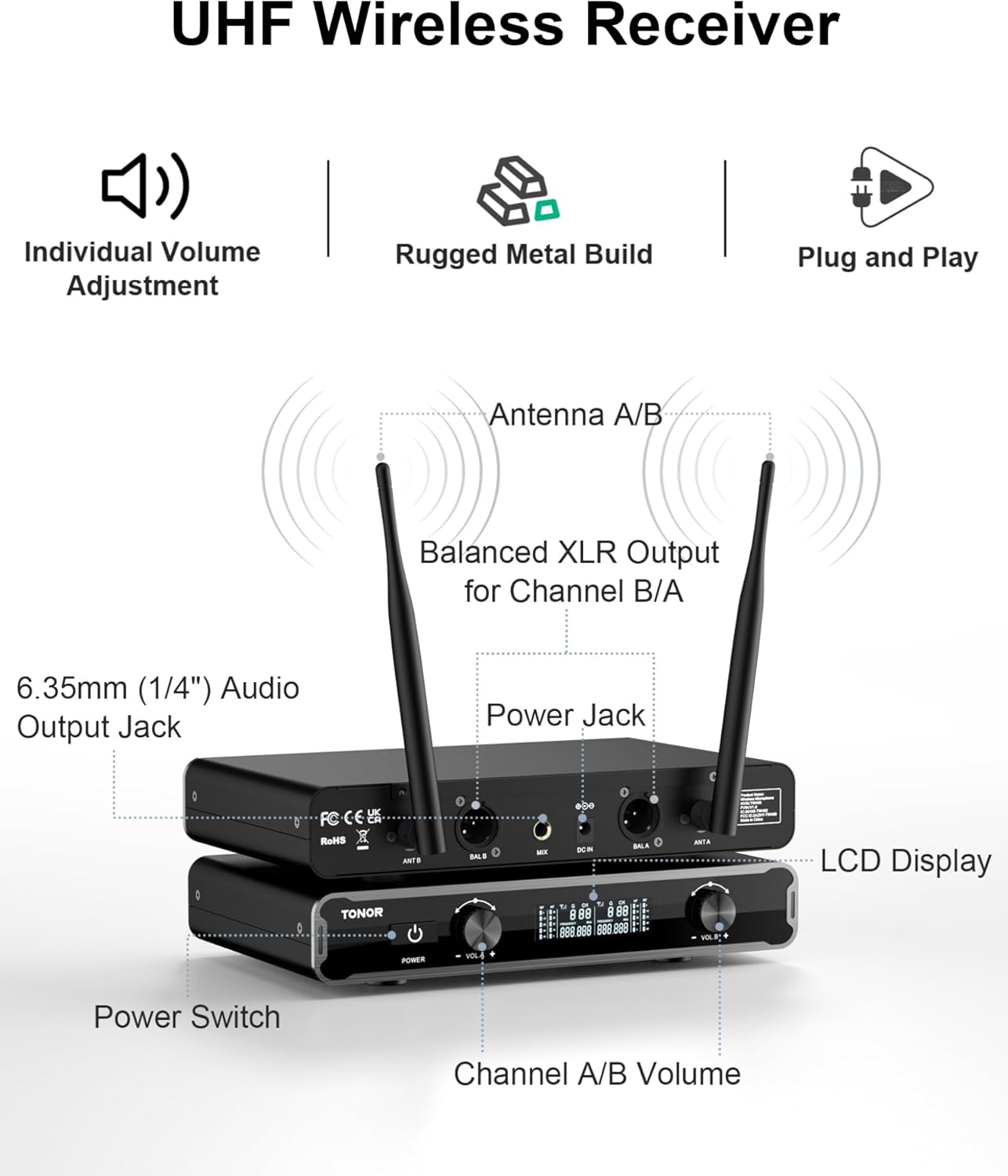 TONOR Dual Wireless Microphone Systems, UHF Cordless Karaoke Microfono Set, Metal Handheld Dynamic Mic 200ft for Singing with Receiver for Karaoke, DJ Party, Church, Wedding, Speech, PA TW450 Grey