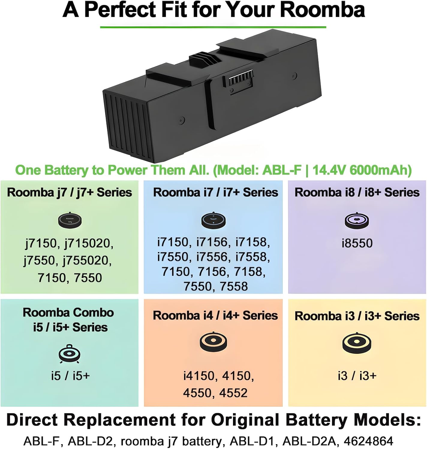 6000mAh ABL-F for iRobot Battery Replacement [2025 Upgraded] for iRobot Roomba j7 j7+ i7 i7+ i8 i8+ e5 e6 i3 i3+ i4 i5 i6 Series Roomba Replacement Batteries ABL-D1 ABL-D2 ABL-D2A 14.4V 86.4Wh