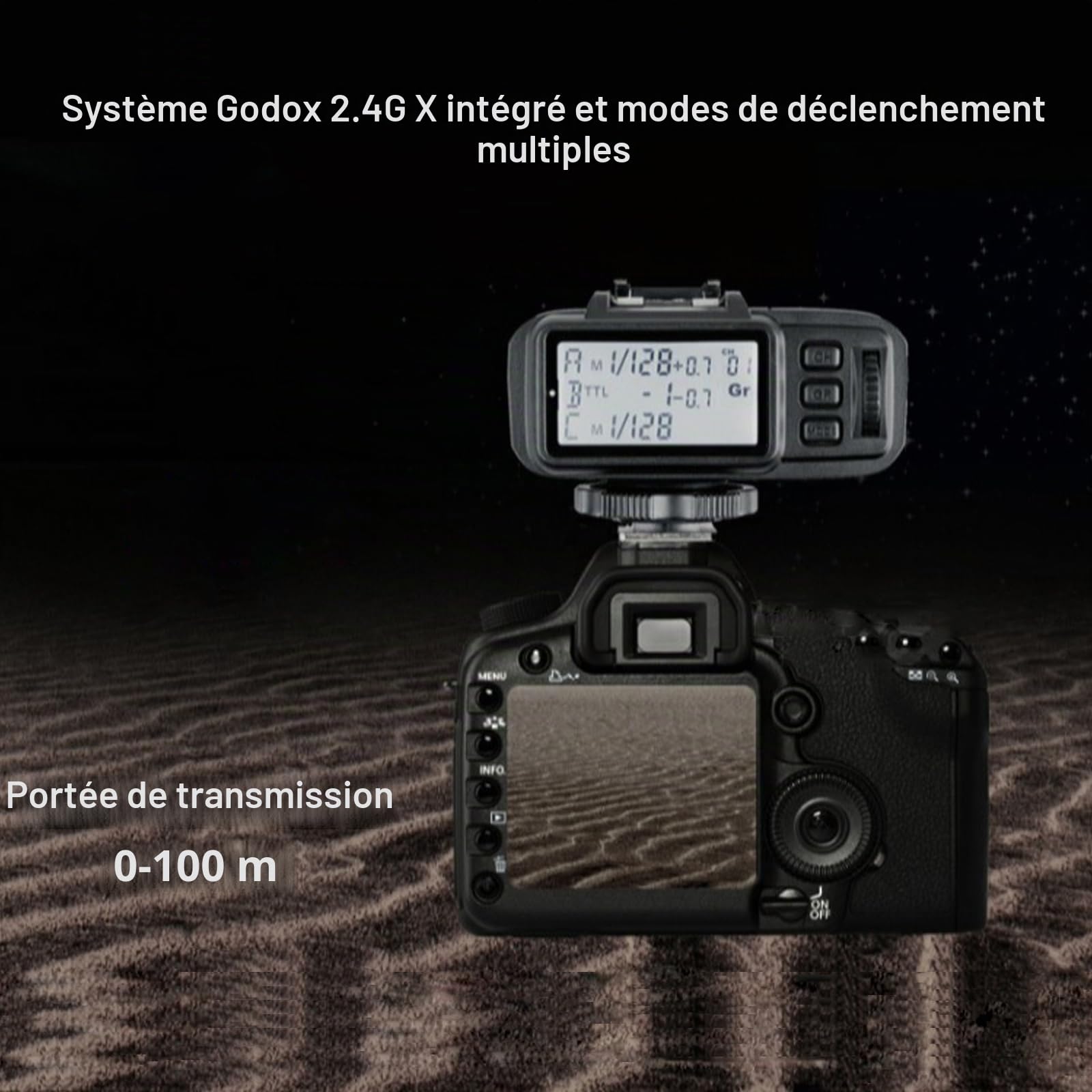 Godox X1R-C Récepteur de Déclencher de Flash pour Canon, 2.4G sans Fil HSS 1/8000s TTL Récepteur Déclencher à Distance, Compatible avec Déclencheur X1T-C/X2T-C/XPro-C/XProII-C/X3C/X3Pro-C
