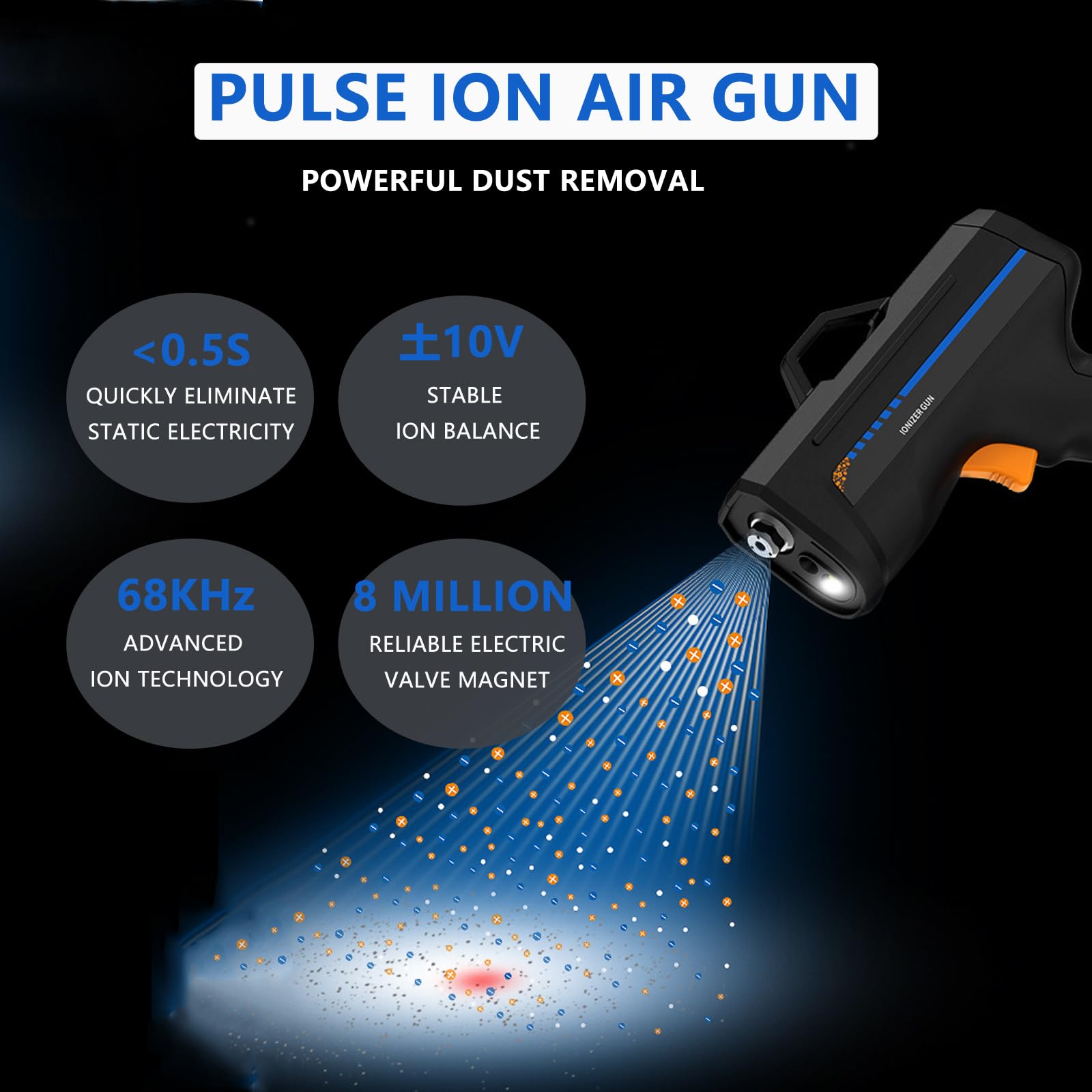 Antystatyczny Pistolet Jonizujący Powietrza, Bilans jonowy do eliminacji statycznej ze światłem wykrywającym pył, do elektroniki czystej, typu pulsetype