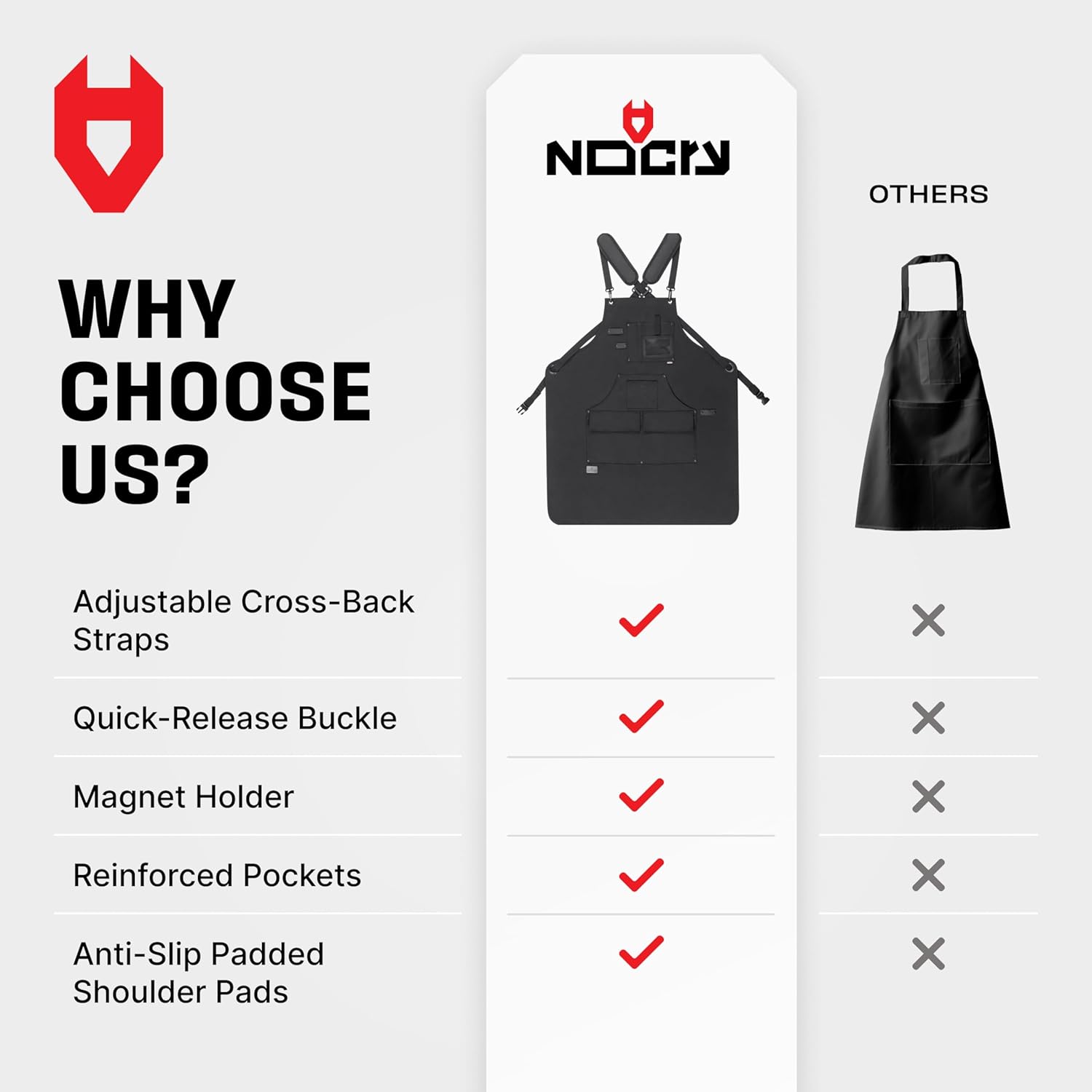 NoCry Woodworking Apron for Men — Reinforced Pockets with Metal Rivets, Magnetic Holder & Leather Tool Loops — Shop Aprons for Men with Cross-Back Straps, Non-Slip Shoulder Pads & Quick-Release Buckle - Image 9