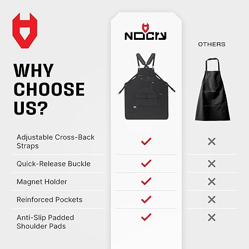 Miniatura 9 de NoCry Delantal de carpintería para hombre, bolsillos reforzados con remaches de metal, soporte magnético y bucles de herramientas de cuero, compra