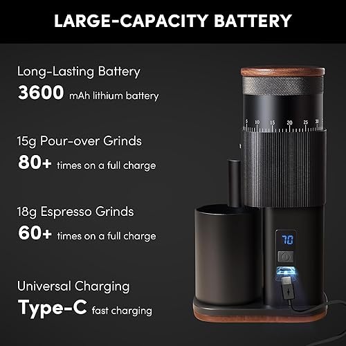 Miniatura 2 de wirsh Molinillo de café de dosis única T38 (T38)