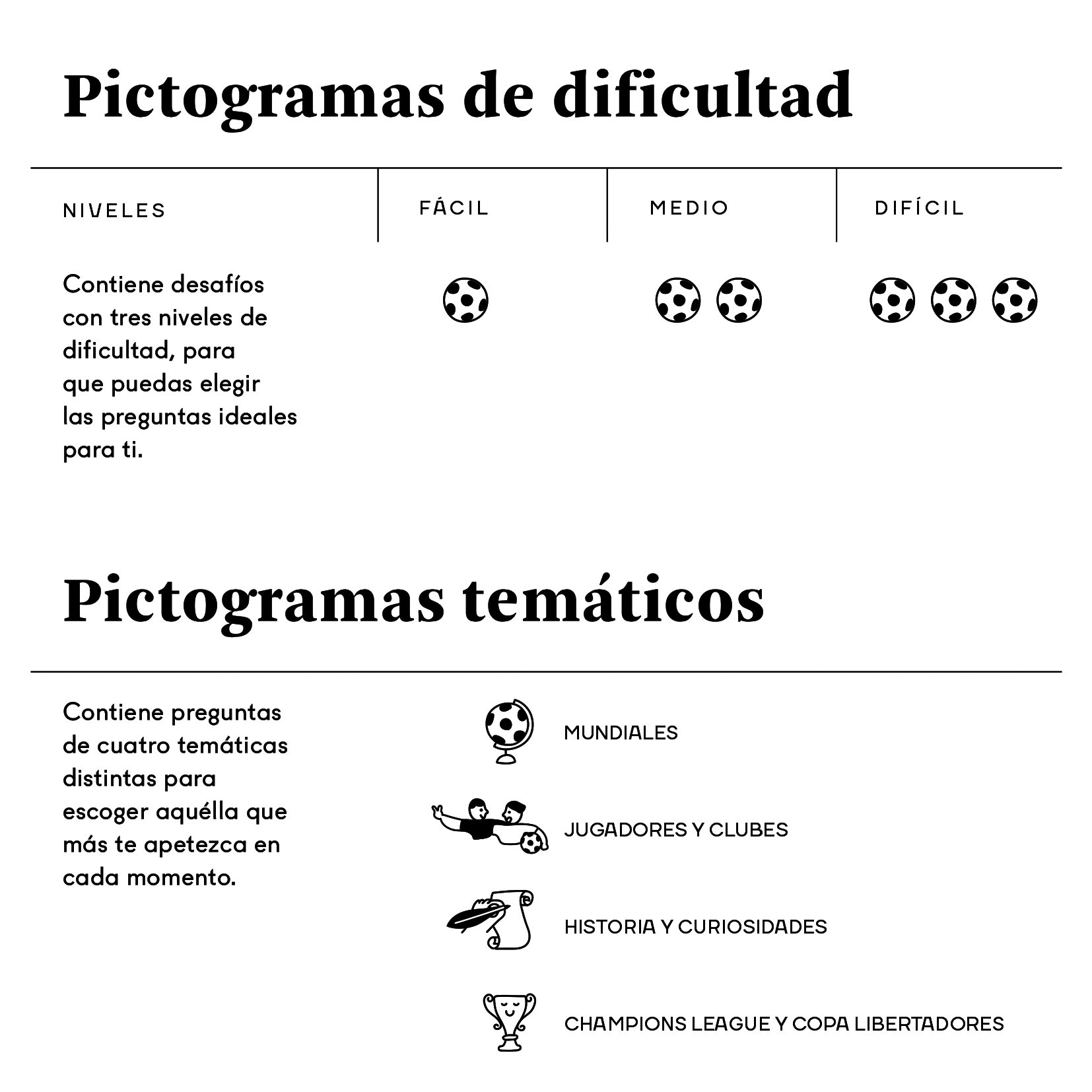 Fútbol : el desafío de las preguntas para cracks: 25