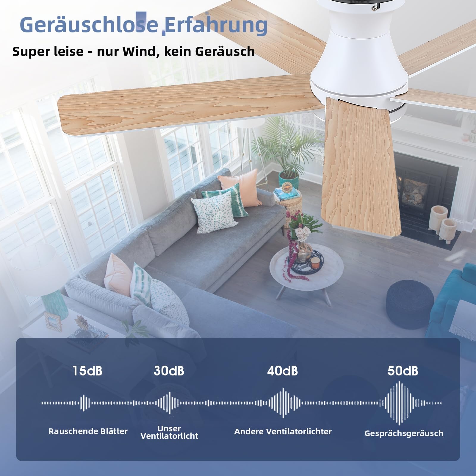 Kviflon Ventilador de techo plano de 117 cm con iluminación LED y mando a distancia, LED con intensidad regulable, 6 velocidades, ventilador de techo moderno empotrable para dormitorio y cocina.