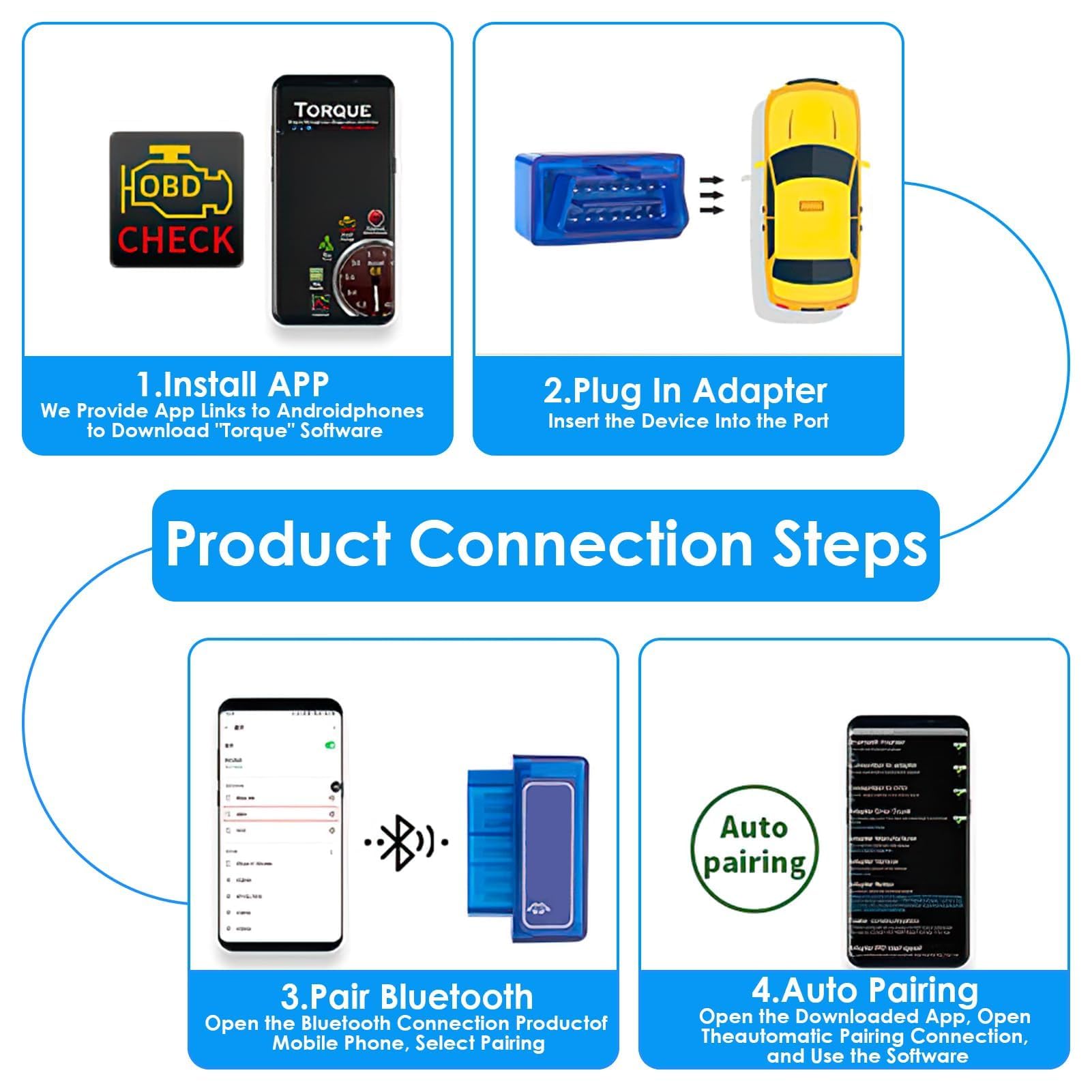 Diagnostyka samochodowa Bluetooth, narzędzie samochodowe do diagnostyki i analizy | Narzędzie do analizy i diagnostyki czytnika i diagnostyki, błędów, błędów, kompatybilny z Androidem, iOS
