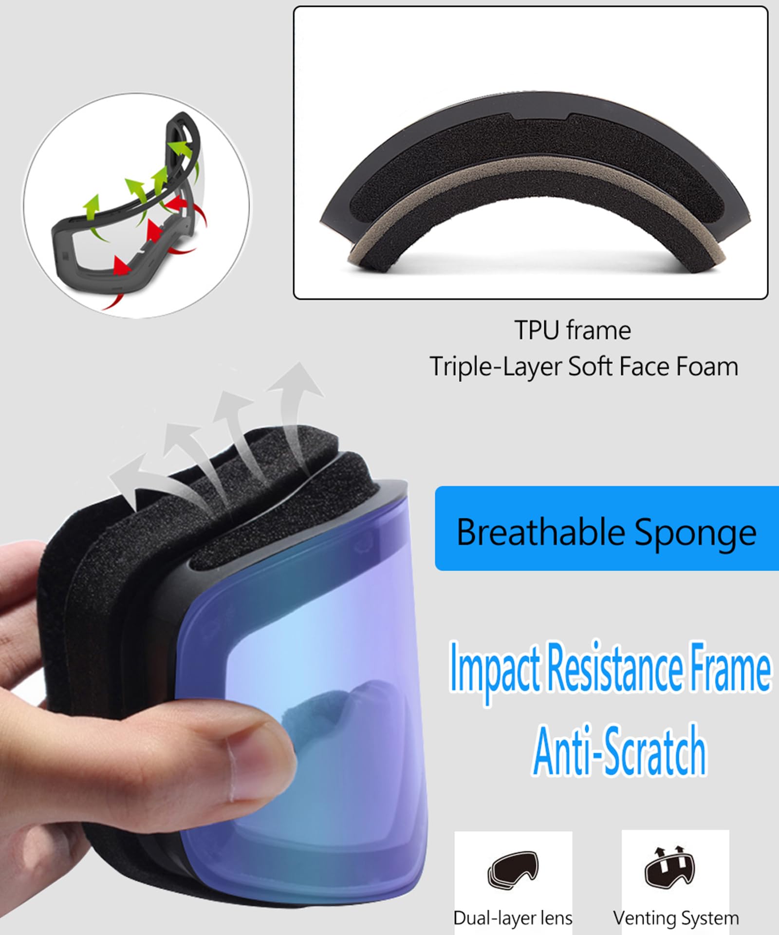 LECAGE OTG - Frameless Photochromic Ski Goggles PRO Anti-Fog, UV Protection Snowboard/Snow Goggles for Men Women Adult (LH1101-C07 Vlt50%-85%)