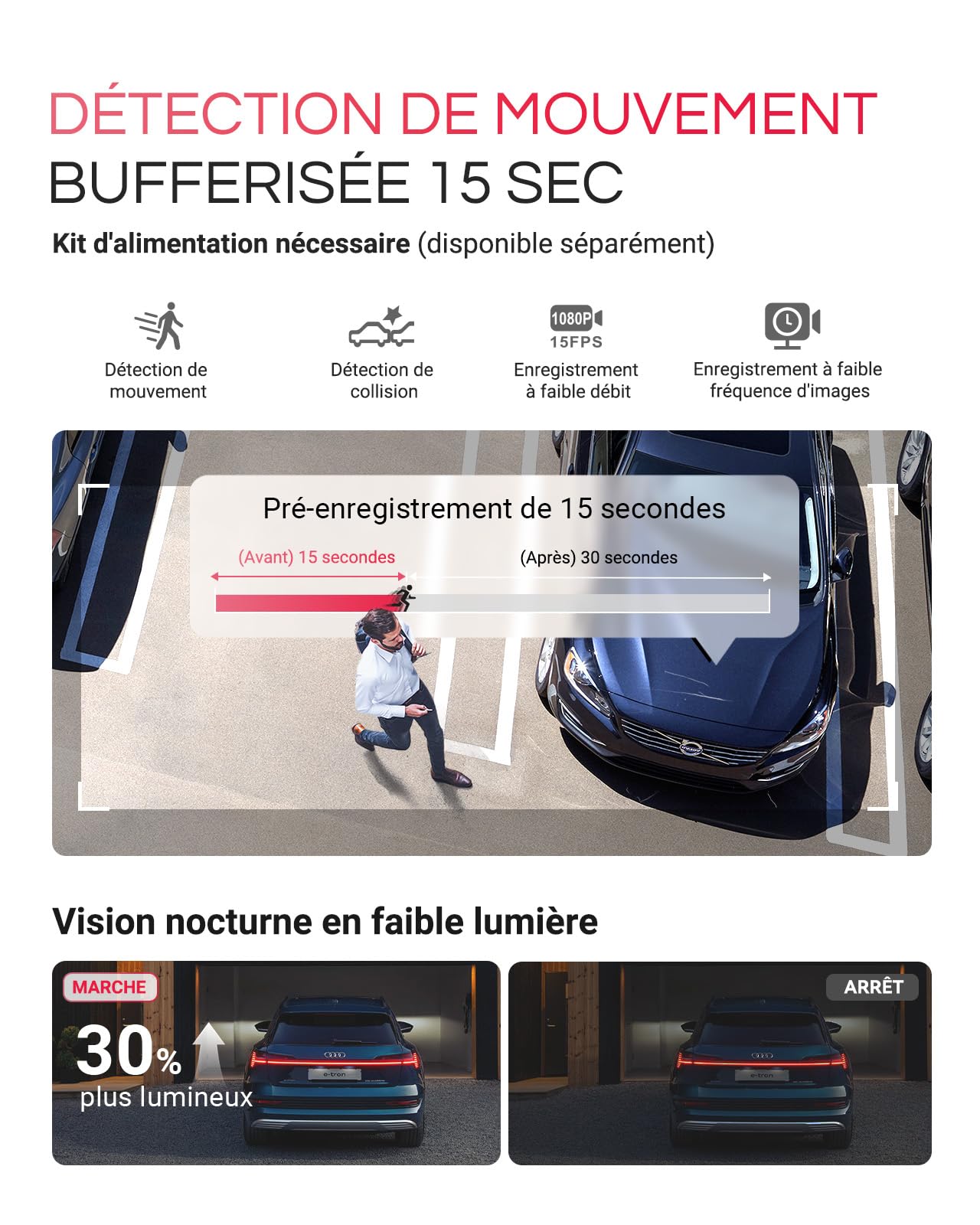 VANTRUE E1 Pro 4K HDR STARVIS 2 Dashcam Voiture Avant, Mini Caméra Embarquée Caché 5Ghz WiFi GPS avec CPL, Contrôle Vocale Français, 160°Mode Parking 15s Pré-Enregistrement, Vision Nocturne Max 1 to