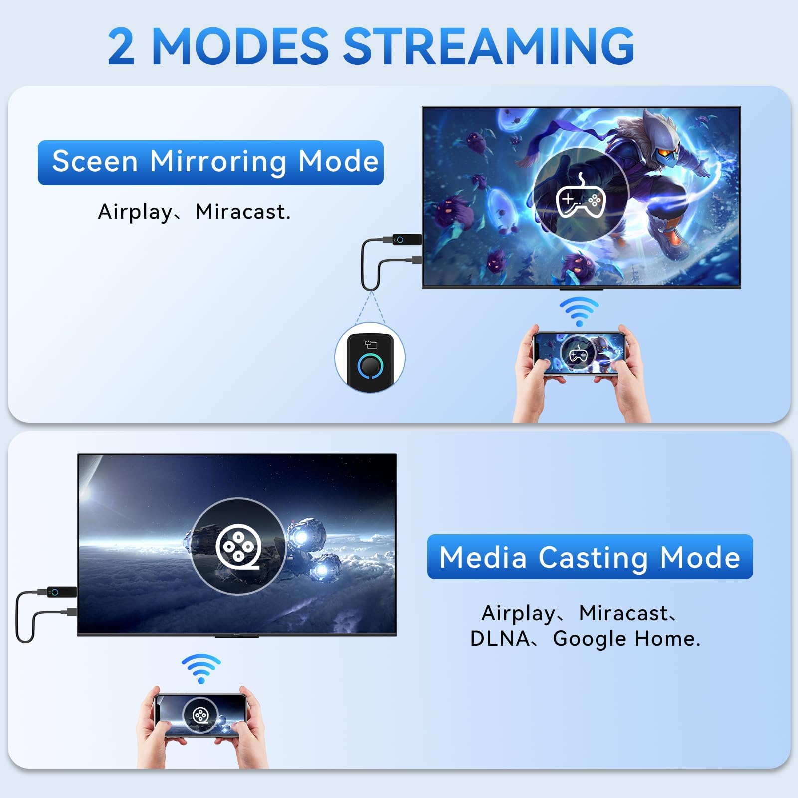 4K Wireless Display Dongle Adattatore Wireless HDMI Streaming, Airplay, Miracast, DLNA, Google Casting, 5 GHz WLAN, Plug & Play per Smartphone, Tablet, PC/Mac