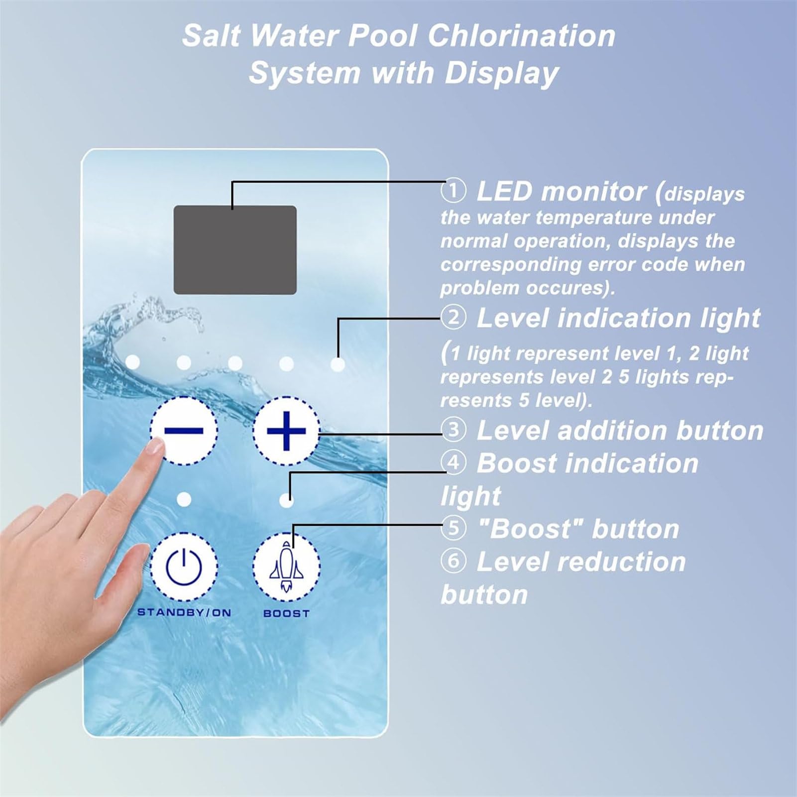 Générateur de Chlore au sel de Piscine, chlorinateur d'eau salée, 20 g/h, chloration de Piscine d'eau salée. Équipement de Traitement de l'eau, chloration de l'eau (10000gallons)