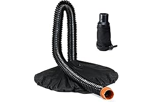 Leaf Pro Universal Collection System; A Revolutionary Leaf Management Solution