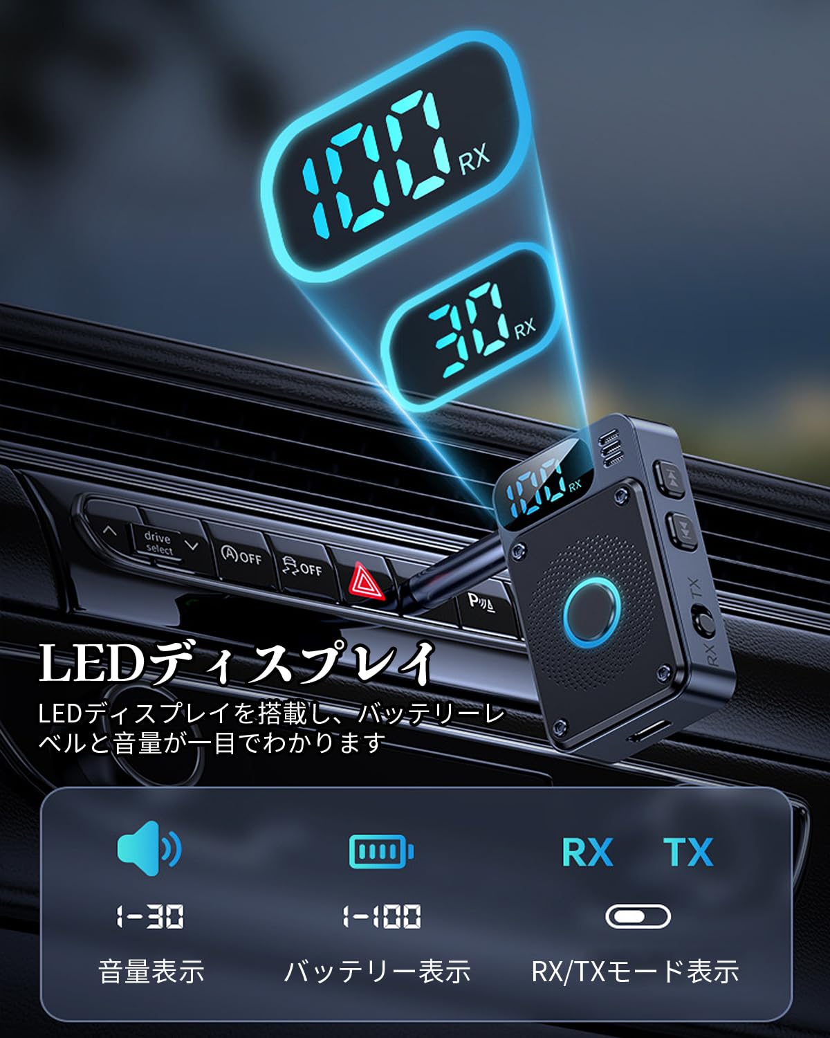 Amazon | 【LEDディスプレイ】SETHDA Bluetooth 5.4 トランスミッター
