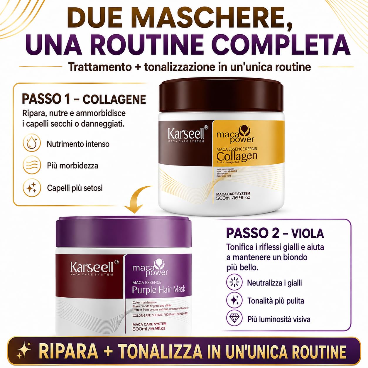 Karseell MACA CARE SYSTEM Set Maschera Capillare Collagene Idratante Nutriente + Maschera Viola Antigiallo Tonalizzante Capelli Secchi Danneggiati Biondi Grigi Bianchi Tinti Senza Solfati 2 x 500ml