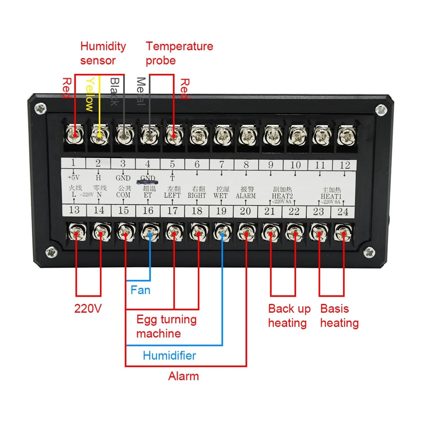 Kontroler Temperatury, Xm-18, Inkubator z kontrolerem jaj, wielofunkcyjna automatyczna kontrola temperatury i wilgotności(XM-18S)