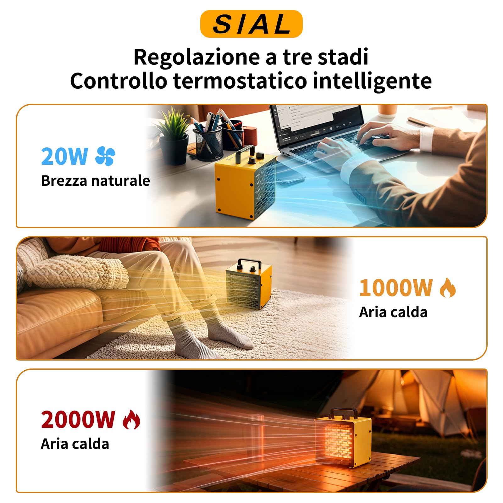 SIAL Termoventilatore Ceramico 2000W - Stufetta Elettrica - Compatto Riscaldamento Industriale - con Termostato e Protezione da Surriscaldamento, Per bagno o officina