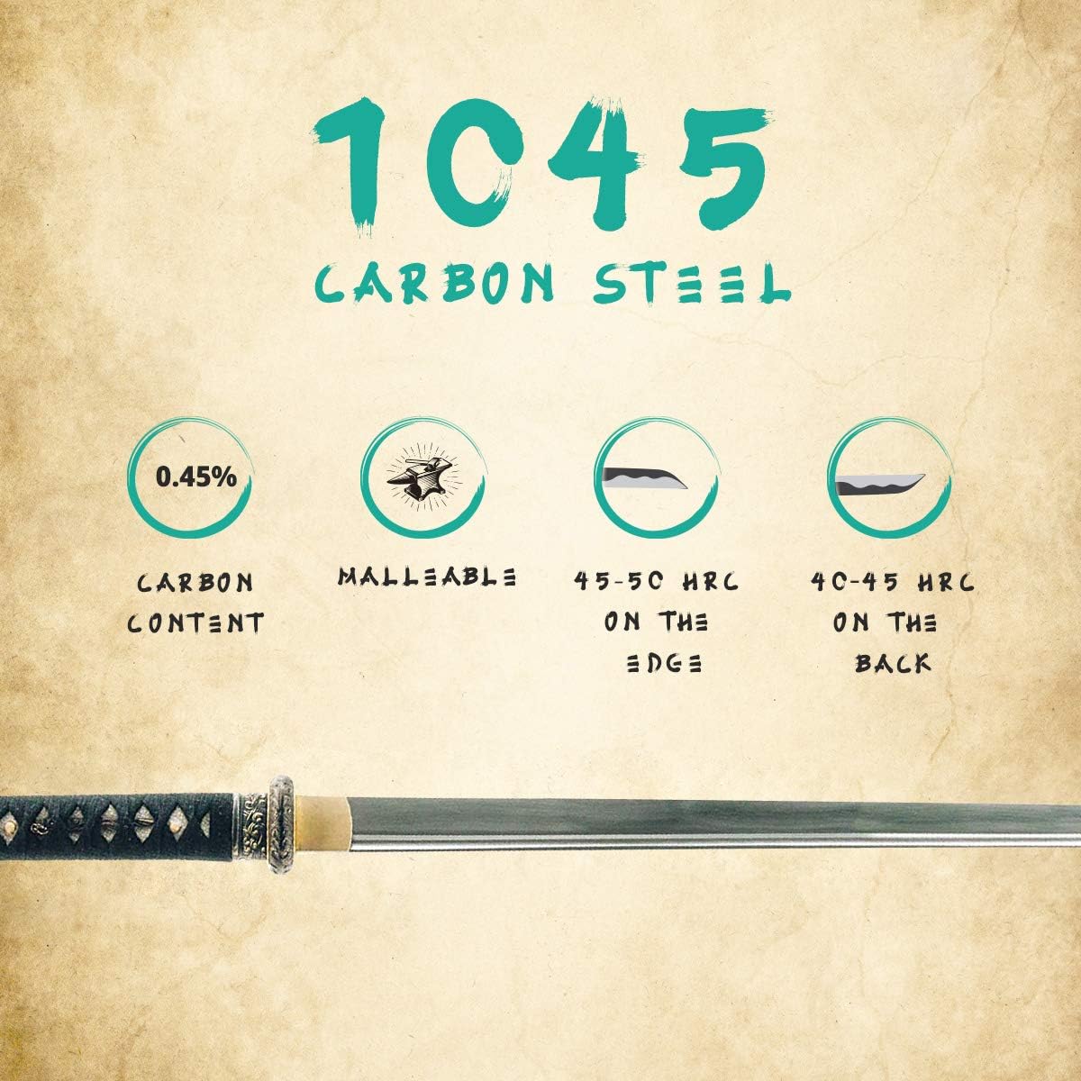 HMS Japanese Samurai Katana Sword, Wave Tsuba, Hand Forged Heat Tempered, 1045 Carbon Steel, Black Wooden Scabbard, Sharp, Battle Ready