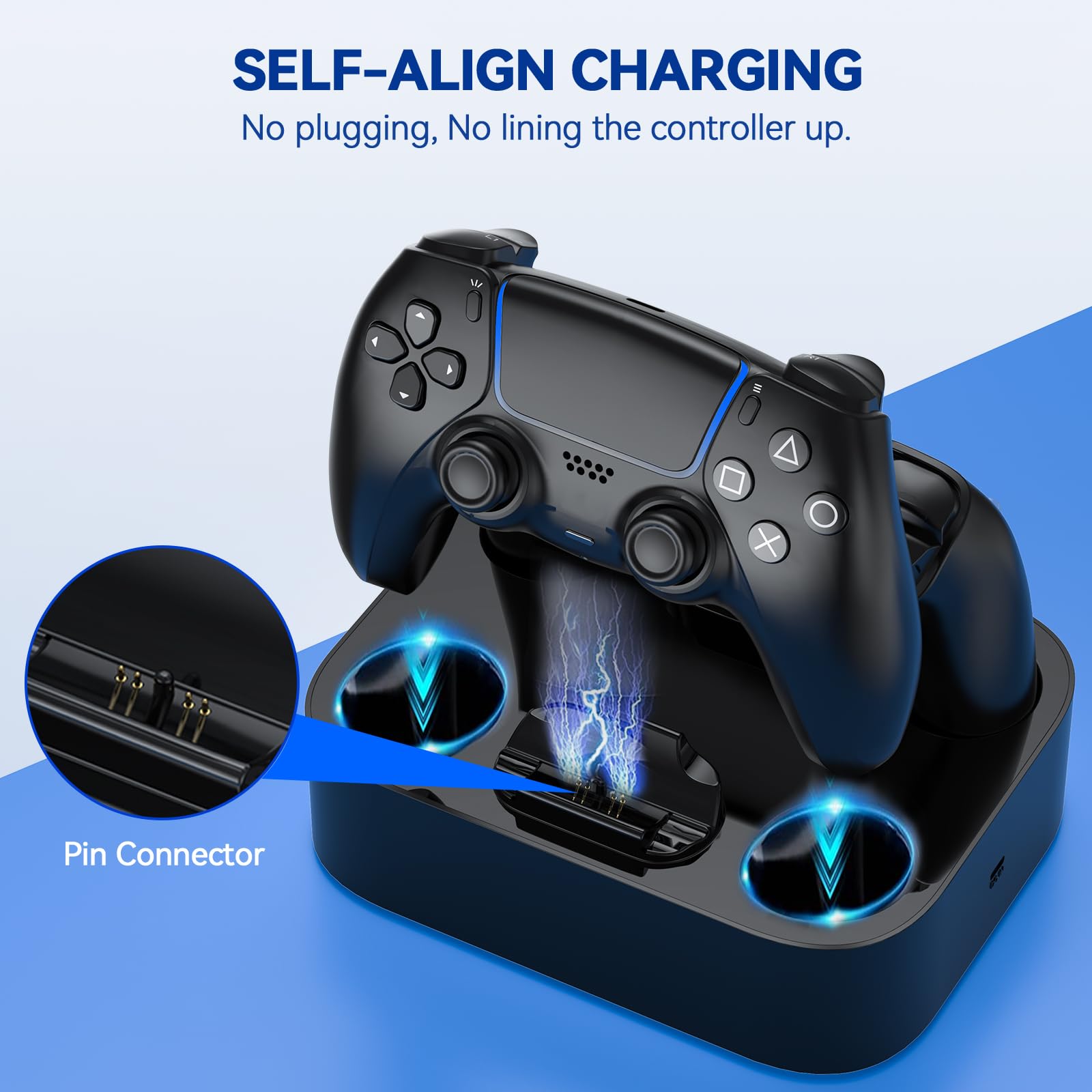 LVFAN Stazione di ricarica per controller PS5, controller PS5, dock di ricarica veloce con protezione chip di sicurezza e indicatore LED, stazione di ricarica per controller Playstation 5 (nero)