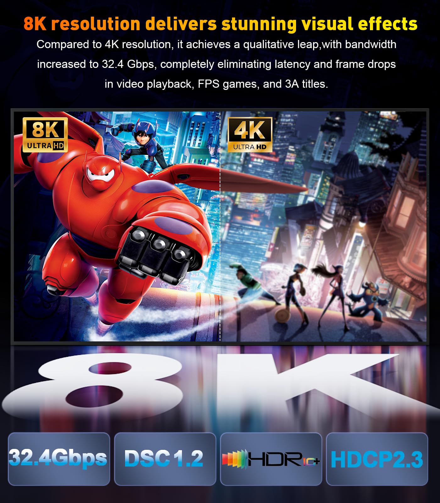 Câble DisplayPort 1.4 vers HDMI 2.1 (8K @ 60 Hz, 4K @ 120 Hz, 2K @ 144 Hz) 1,8 m Uni-Directional DP (Source) vers HDMI (Display) Cordon tressé Prend en charge le port d'affichage HDCP 2.3