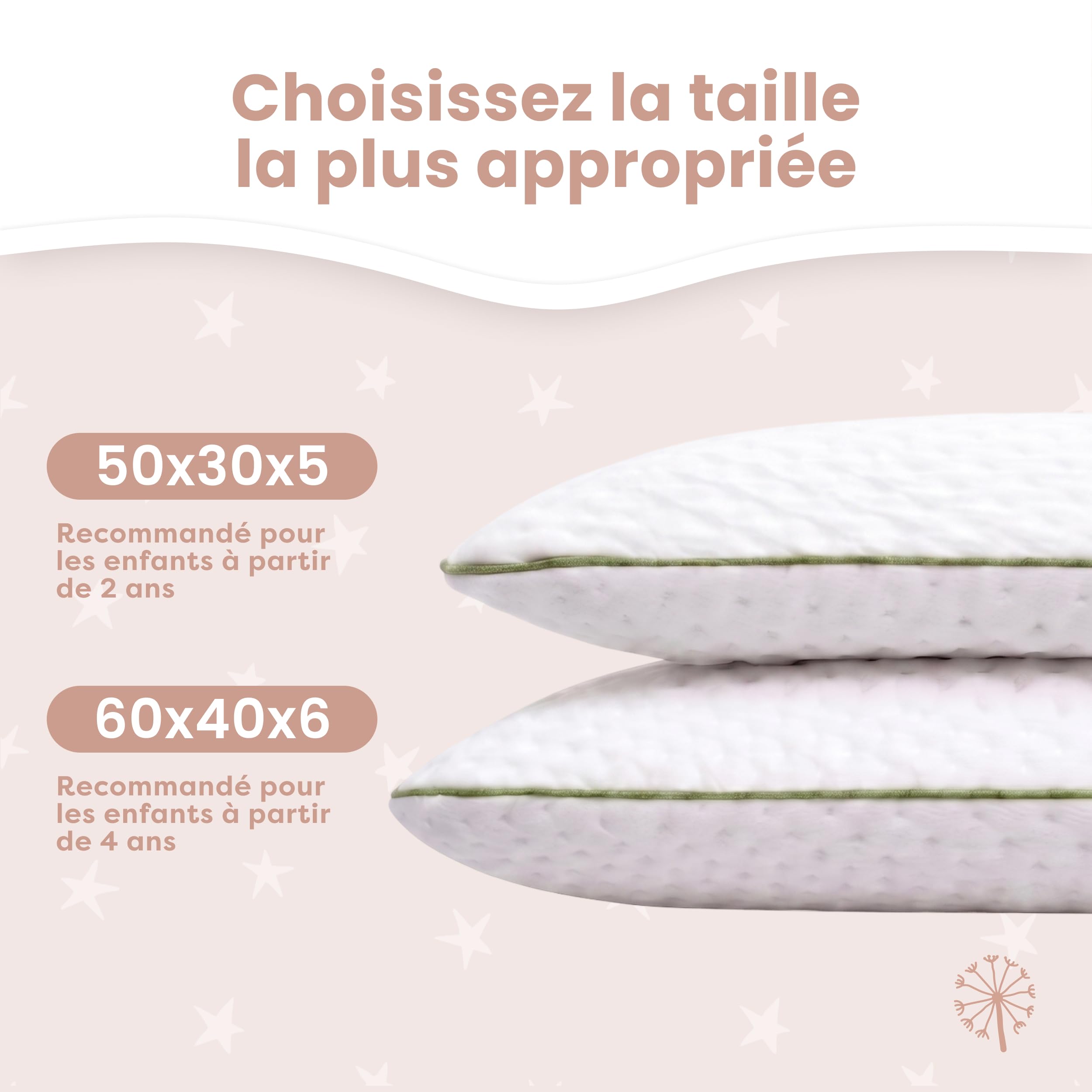 MIMUSELINA Oreiller Memoire Forme 50x30x5 cm pour Enfants | Oreiller Ergonomique et Anti-Étouffement | Petit Coussin Respirant et Hypoallergénique | Housse Tencel Amovible et Lavable