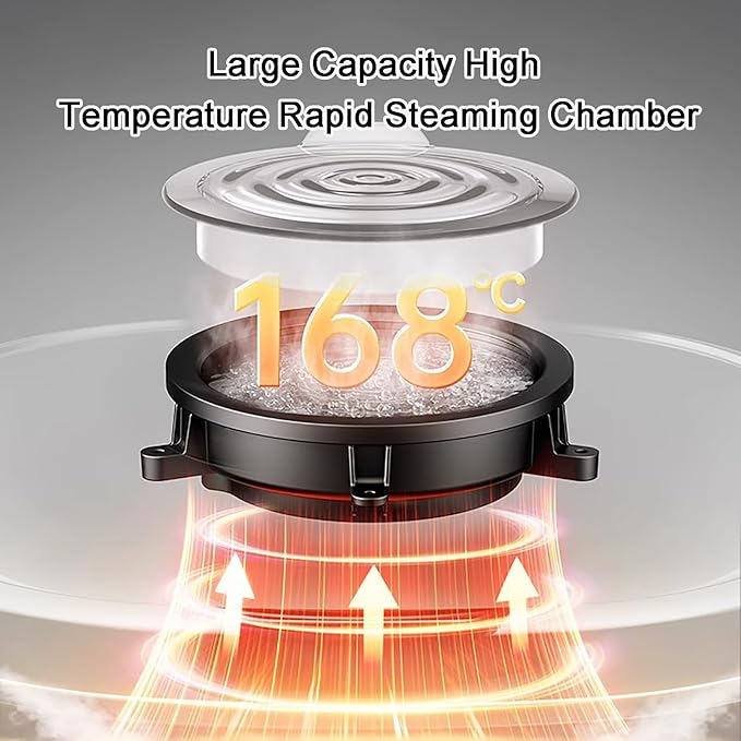 Sartén Eléctrica Familiar Antiadherente 2100W 220V miniatura 6