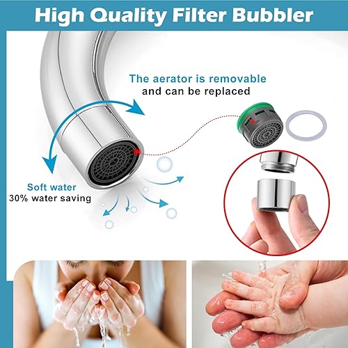 Miniatura 5 de Midanya Grifo de lavabo de baño de una sola manija, cromado pulido, barra húmeda, precocina, casa de campo, RV, grifo de tocador pequeño con