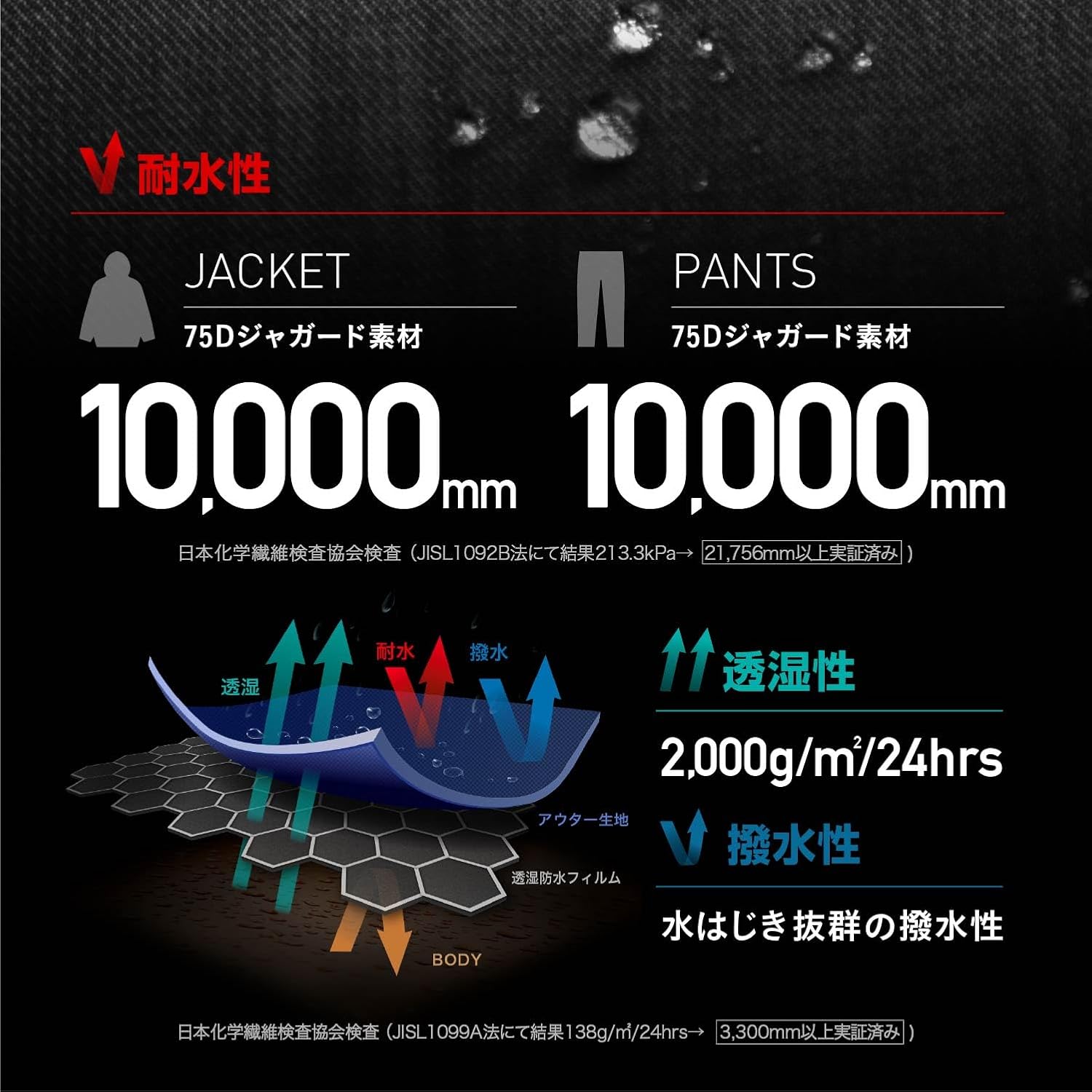 BLCD 水壬楓子 コルセーア 鈴木千尋、森川智之、鳥海浩輔、岸尾