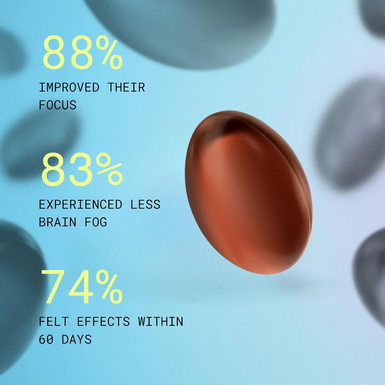 Essential Brain Health Supplements Nootropic for Memory and Focus – for Adults with NanoCap® Technology, Phosphatidylserine, Bacopa, Ginkgo Biloba, Omega 3, B6, B12, 60 Softgels by Greedy® Nutrition