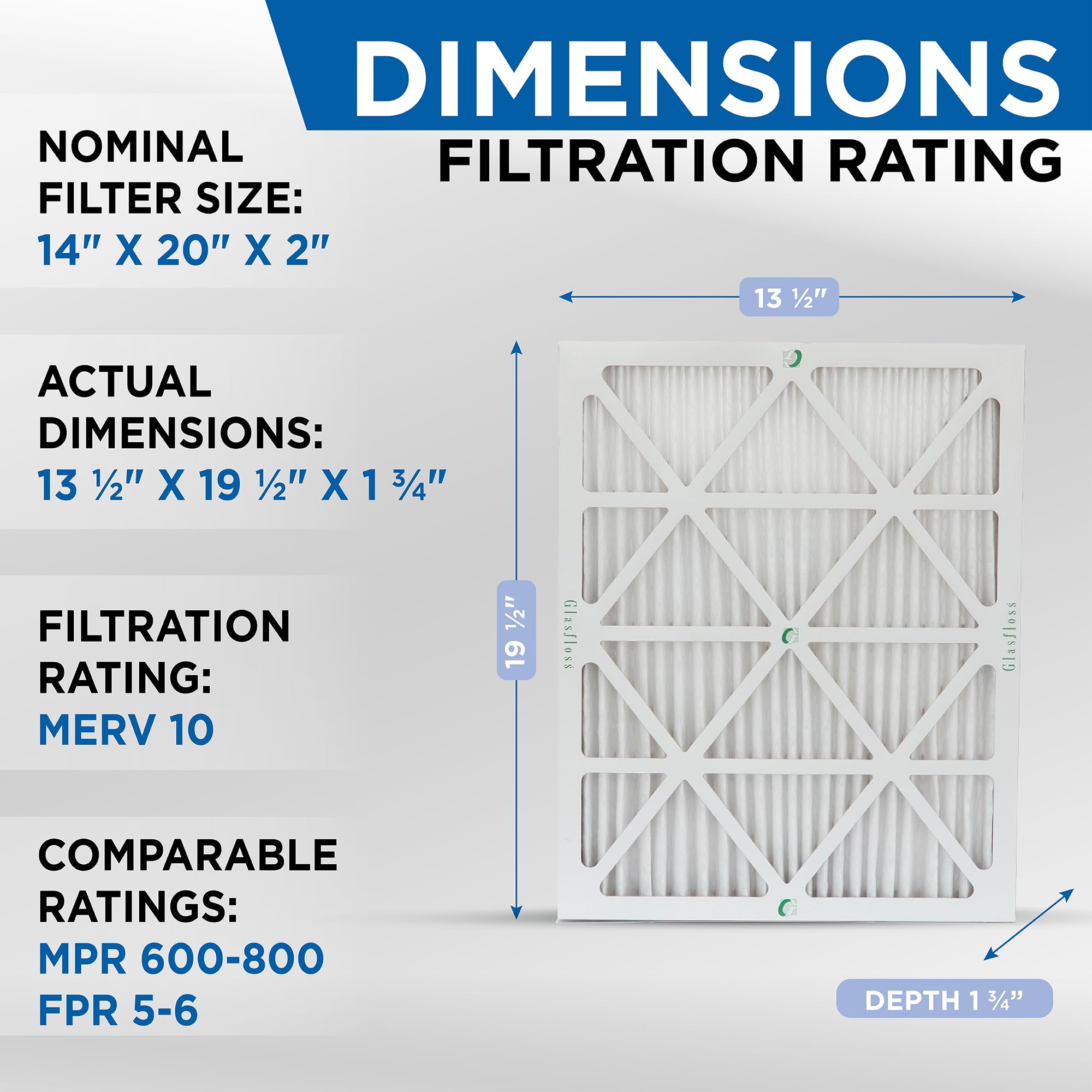 Glasfloss Glasfloss - Filtro de horno MERV 10 de 14 x 20 x 2 pulgadas (paquete de 12)