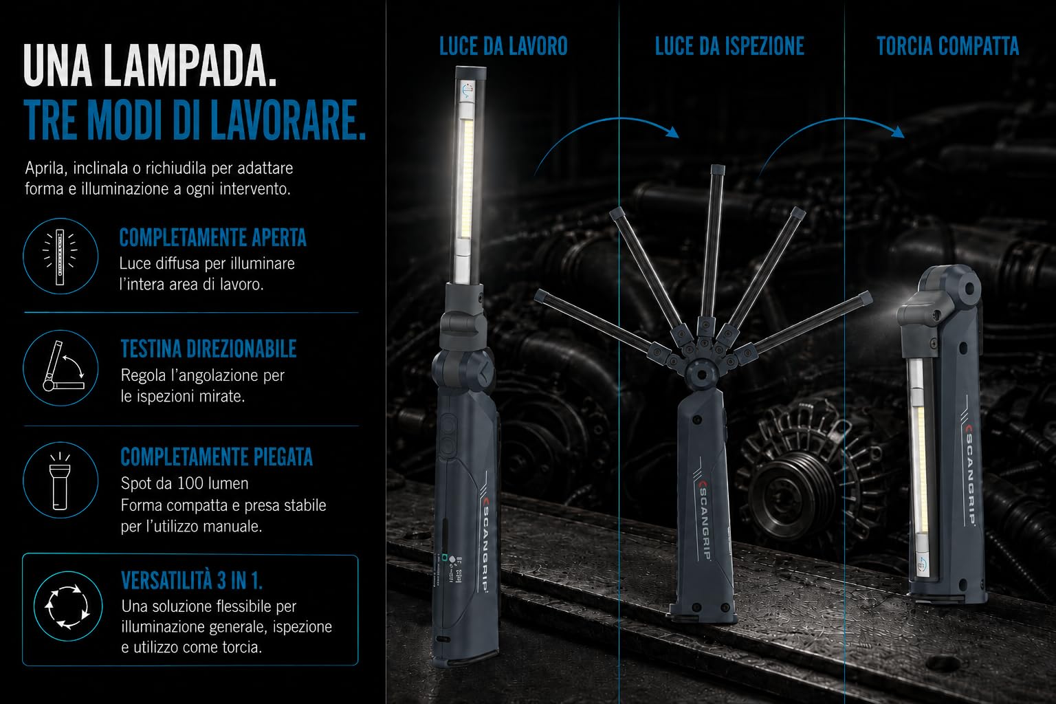 Scangrip Slim - Lámpara de Trabajo LED Recargable 500 Lúmenes con Cuerpo Plegable 100%, Diseño Ultrafino para Inspección y Áreas de Difícil Acceso, Luz 3 en 1, Gancho y Imán Integrados