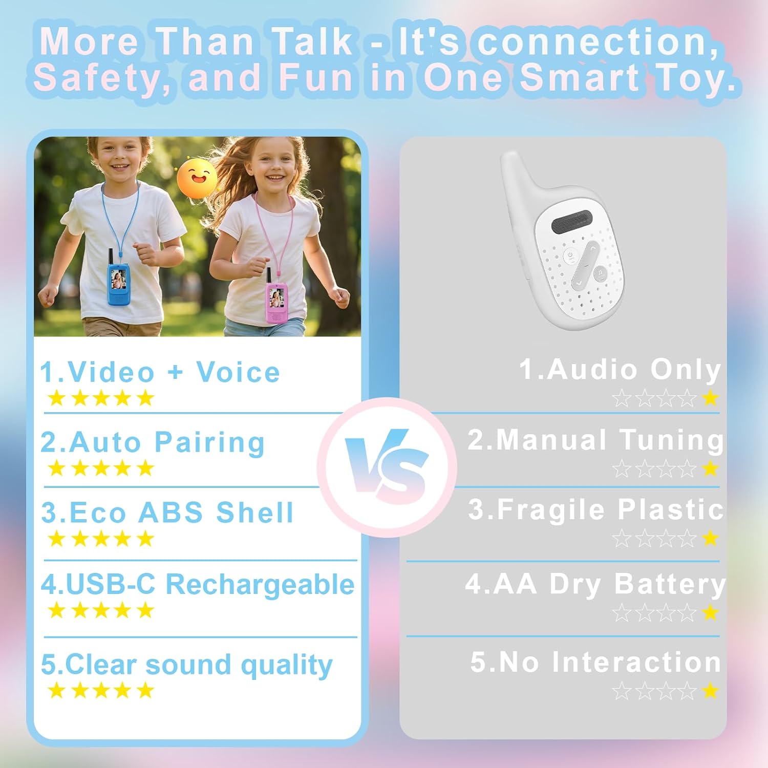 Kids Video Walkie Talkies Toy (Pink-Blue)