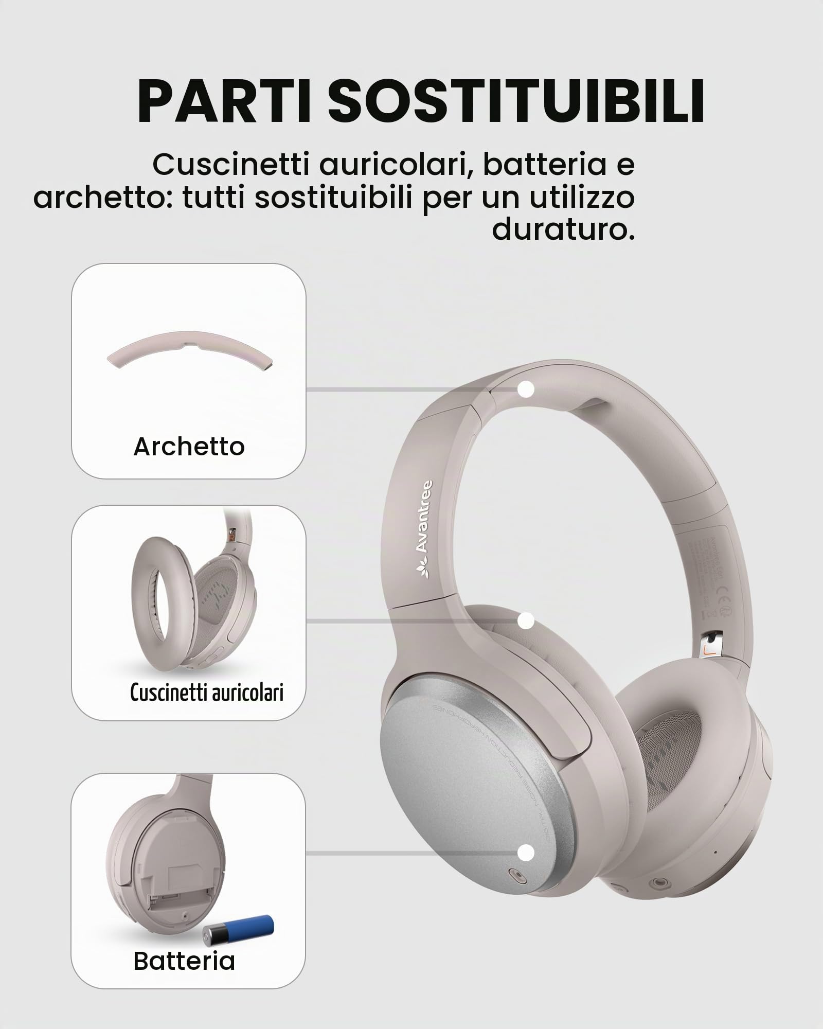 Avantree Eon 3D – Cuffie TV wireless con audio surround virtuale 7.1, cuffie Bluetooth over-ear con base di ricarica
