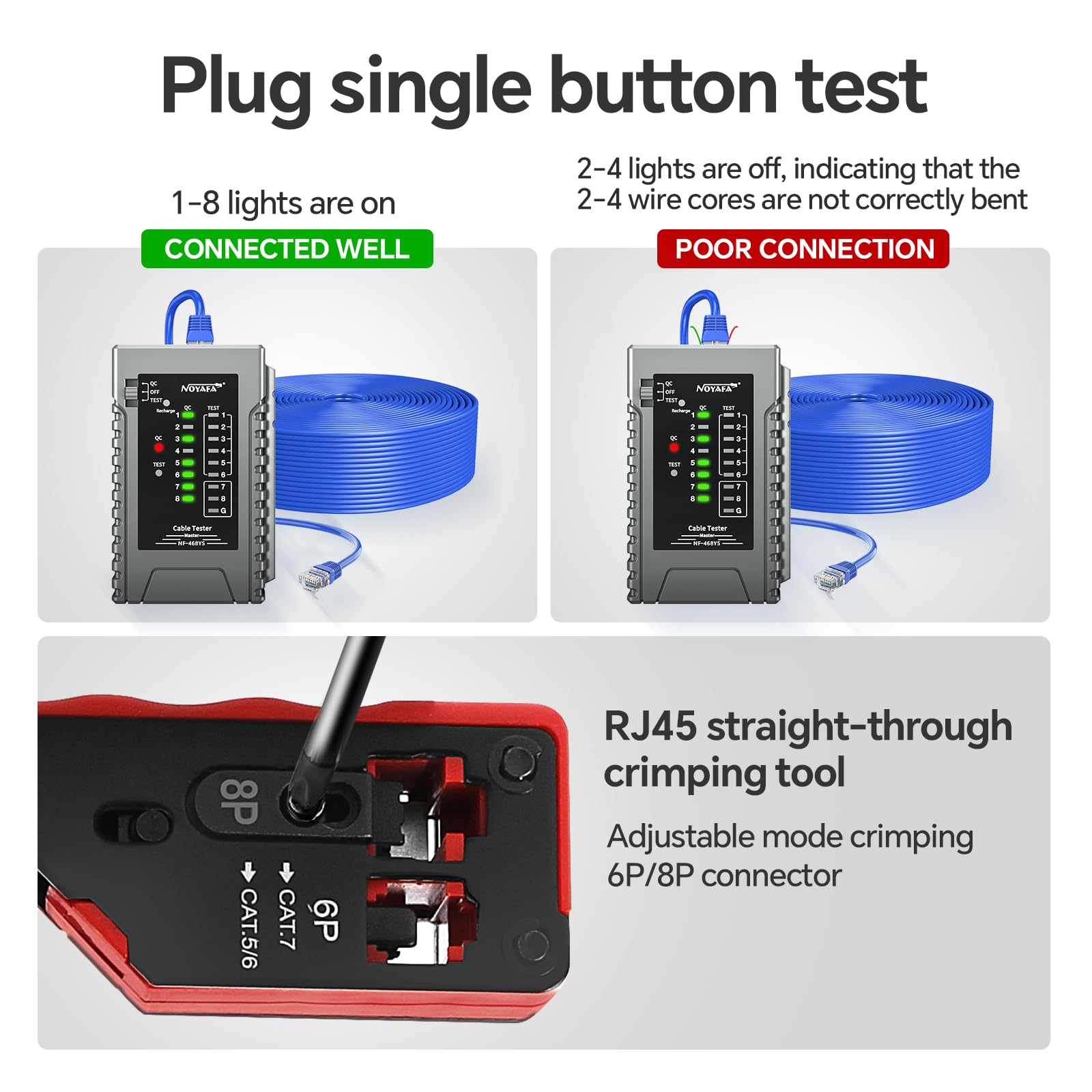 Snapklik.com : NOYAFA Network Cable Tester, RJ45 Crimp Tool, RJ11 RJ45 ...