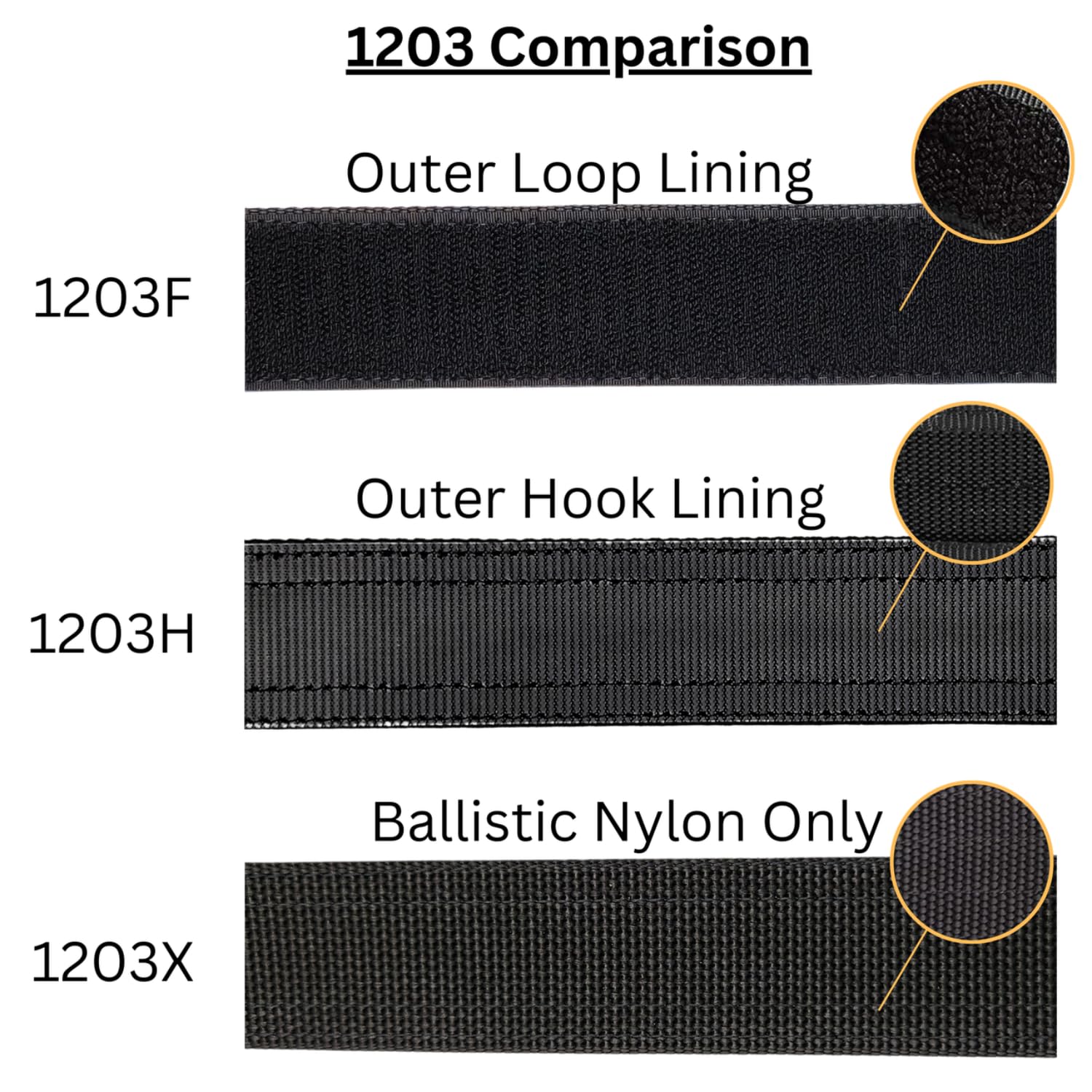 Hero's Pride Ballistic Inner Duty Belt Loop, 1.5