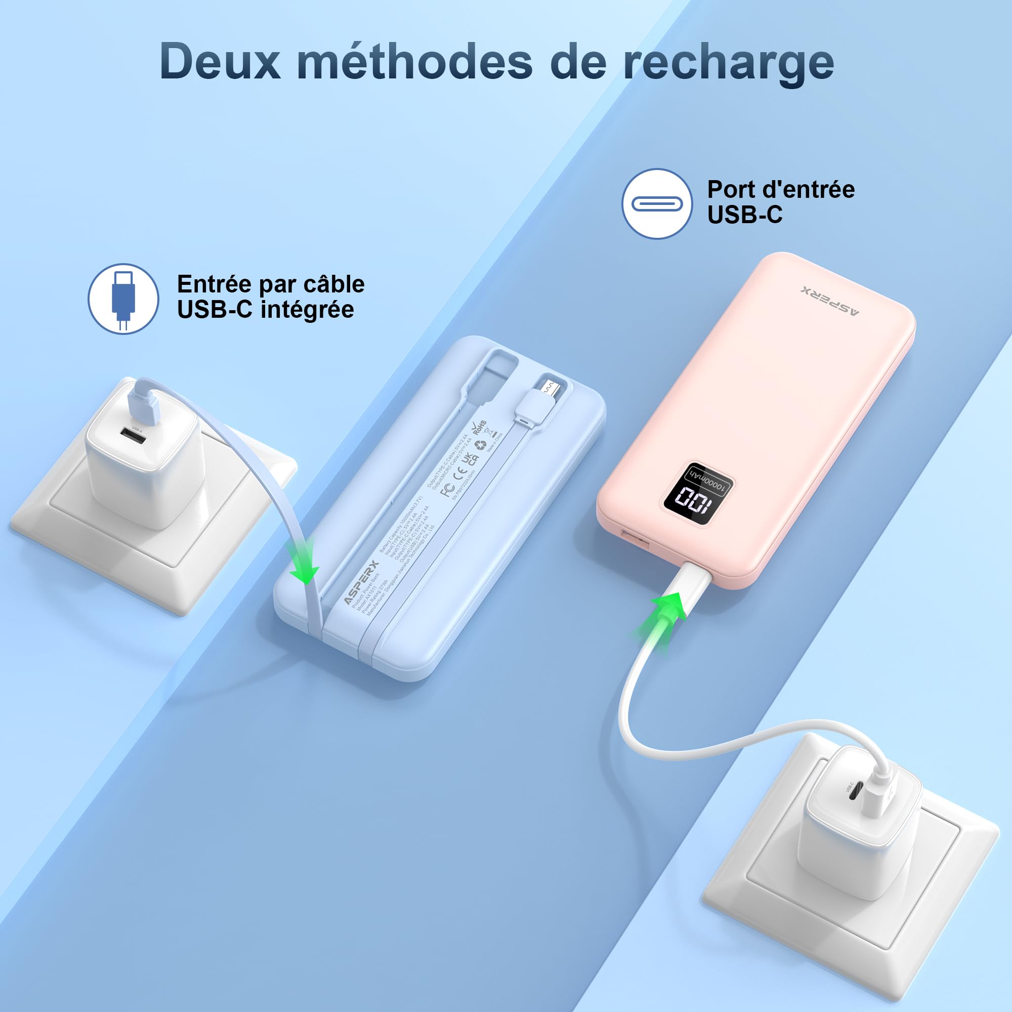 AsperX Powerbank - Batería externa (2 unidades, 10000 mAh, cable USB-C, carga rápida) | Power Bank 4 en 1 con pantalla LED, USB C encendido y salida, batería compatible con iPhone Samsung, para viajes y acampadas